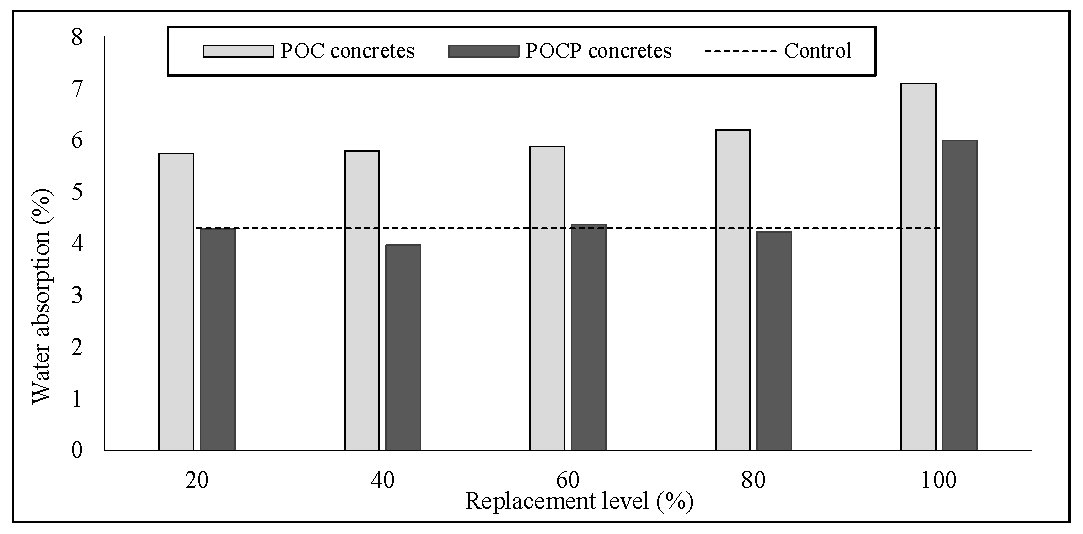 Coatings 07 00175 g026