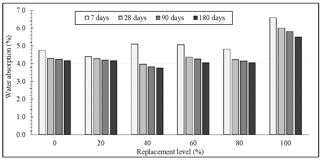 Coatings 07 00175 g027