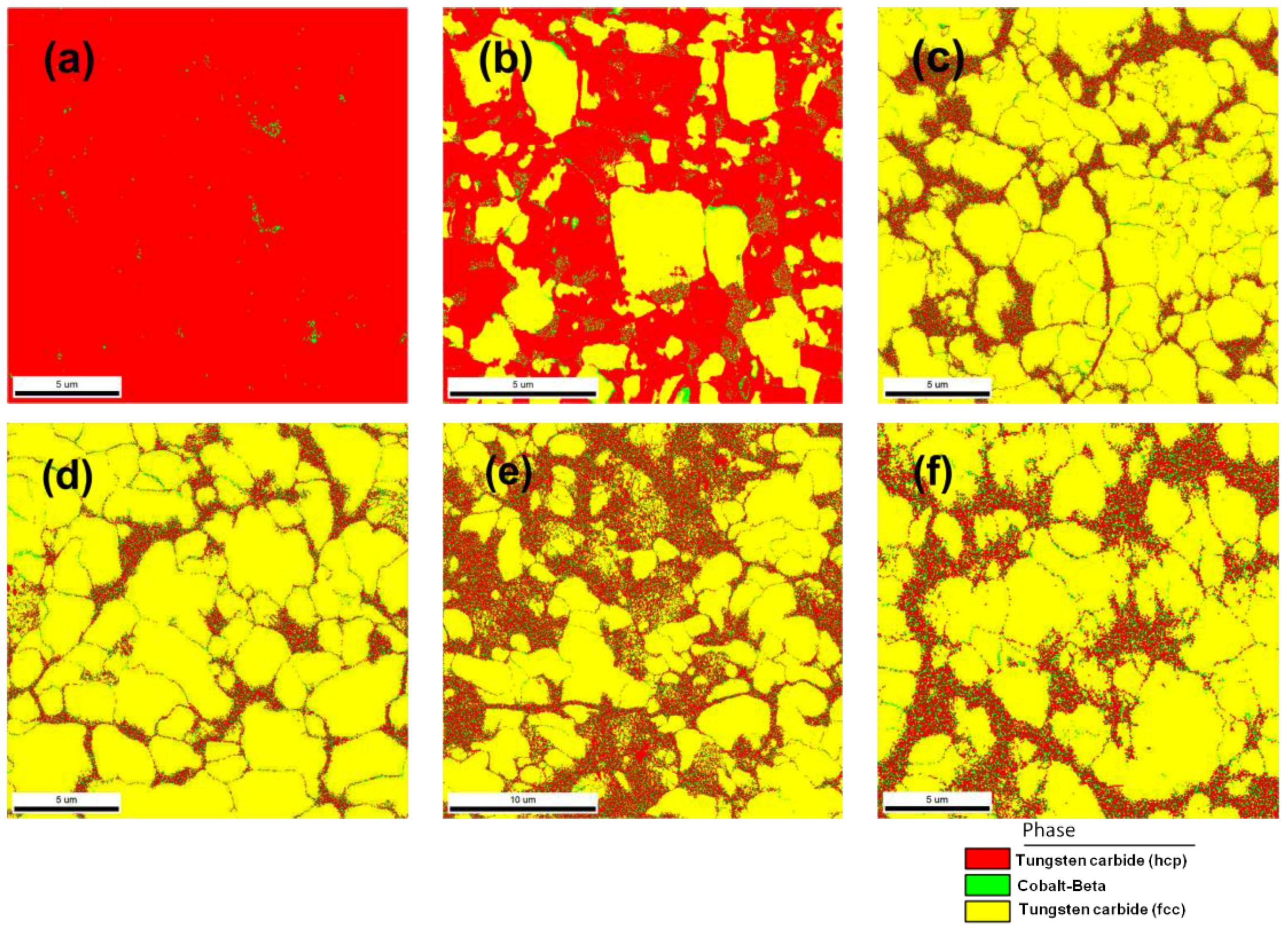 Coatings 07 00178 g003
