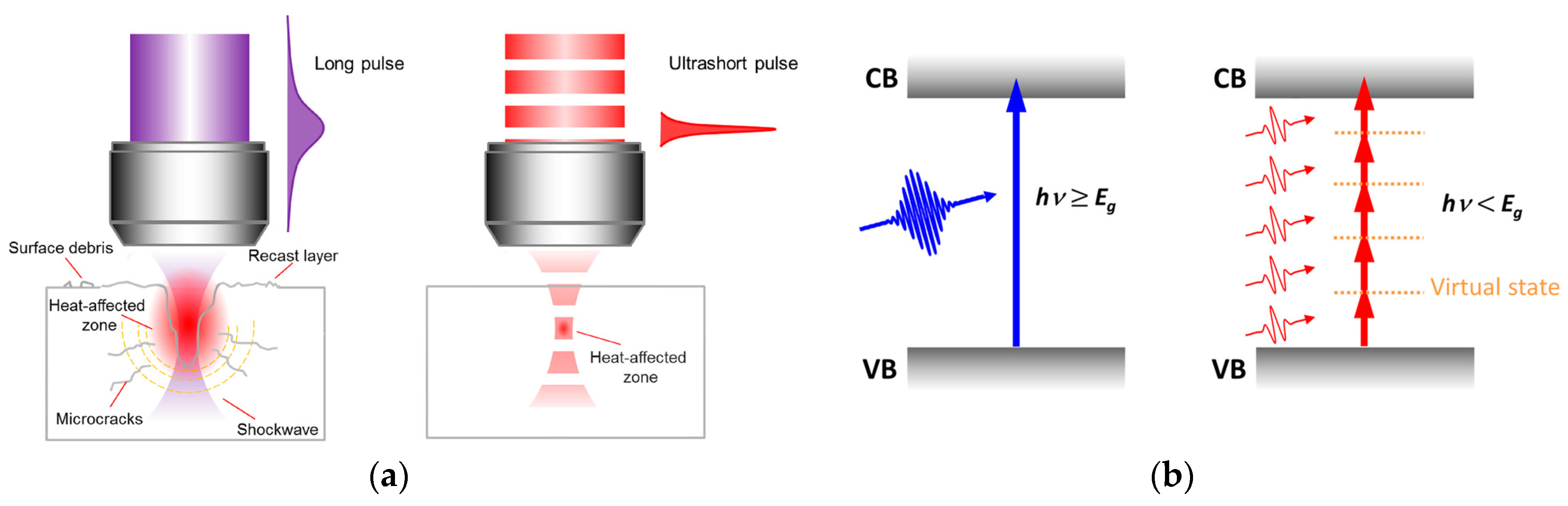 Coatings 07 00185 g001