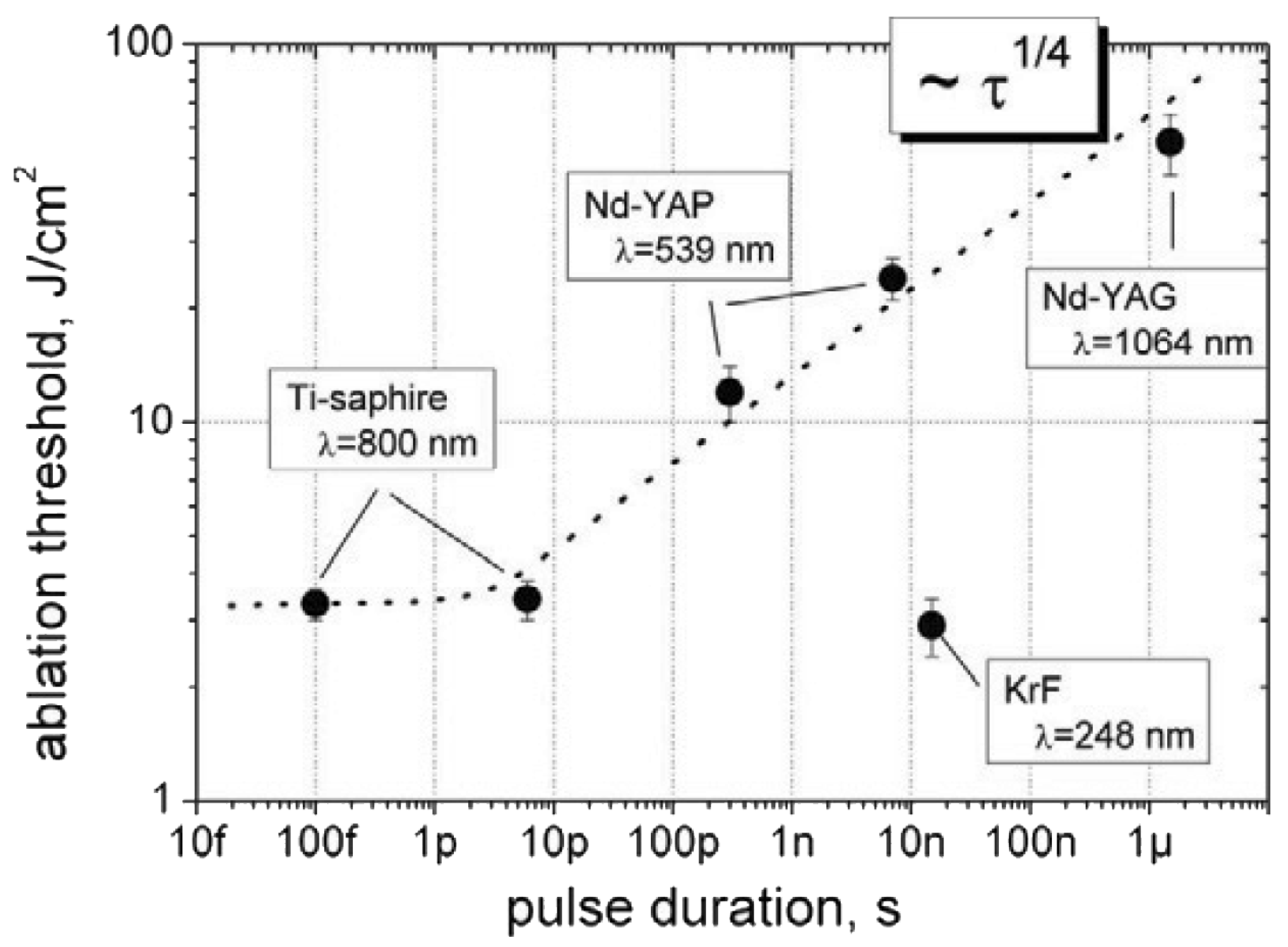 Coatings 07 00185 g003