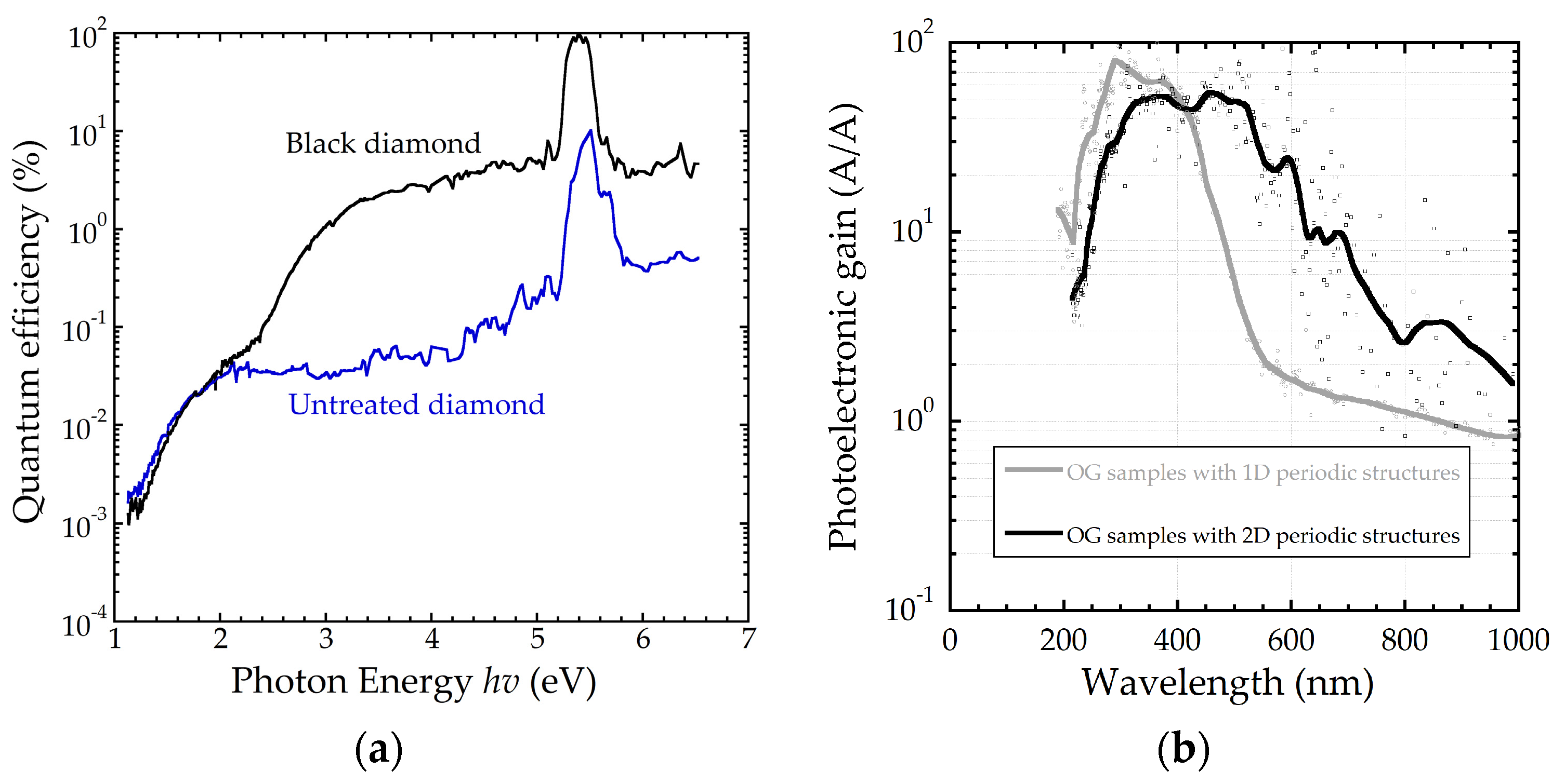 Coatings 07 00185 g009