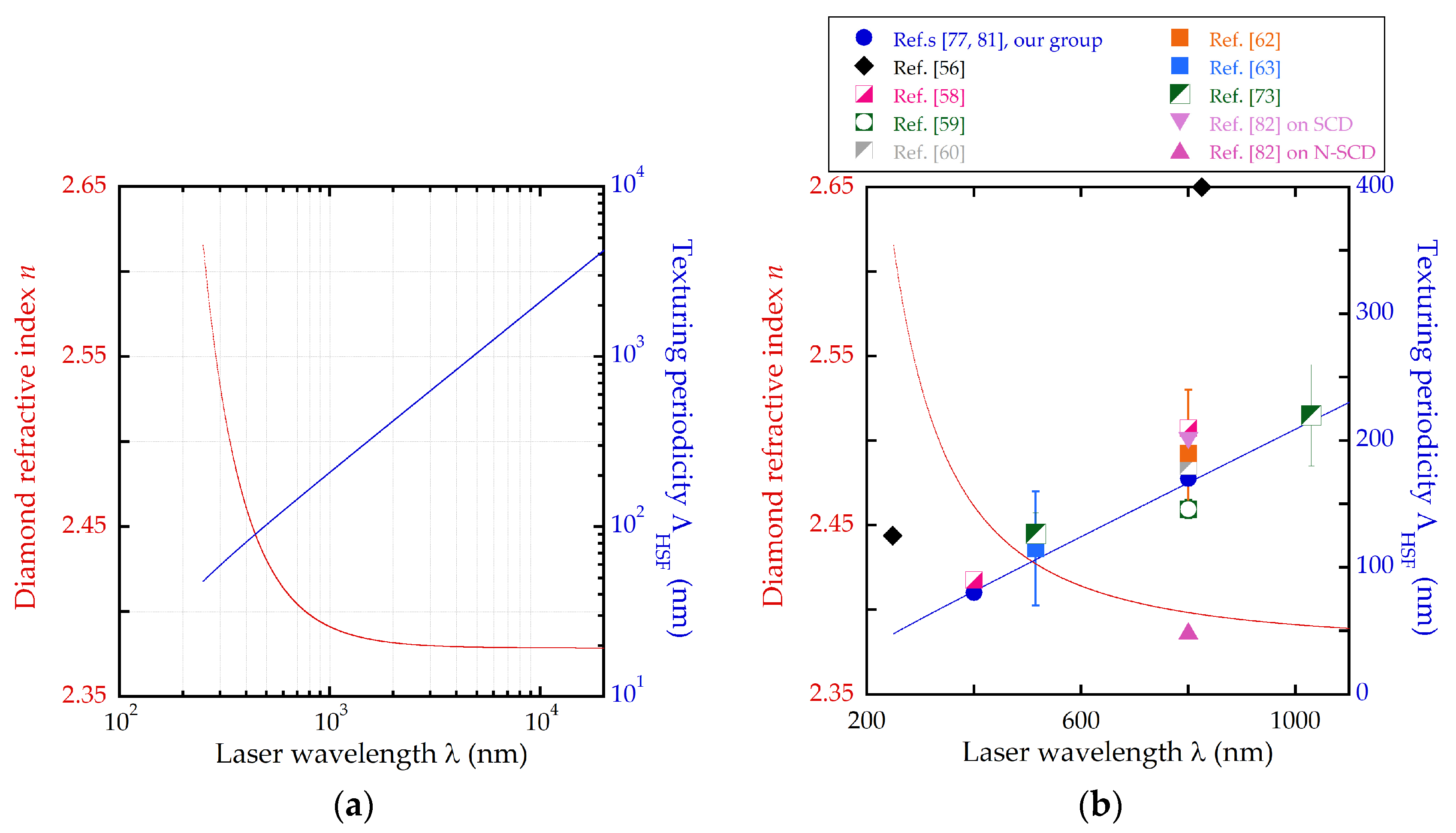 Coatings 07 00185 g010
