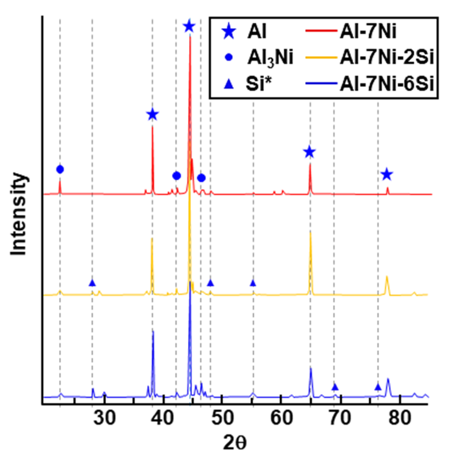 Coatings 07 00186 g003