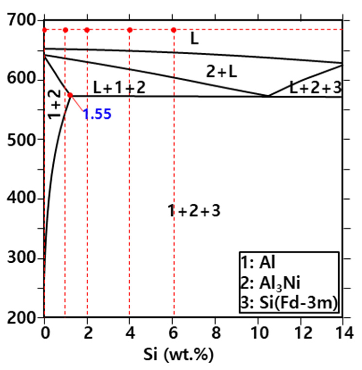 Coatings 07 00186 g004