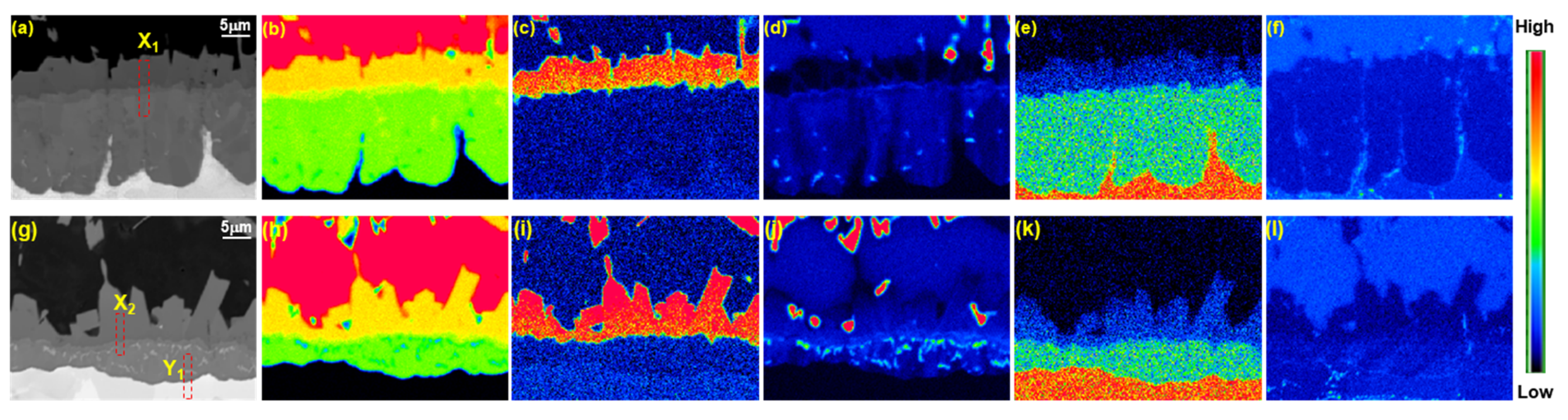 Coatings 07 00186 g005