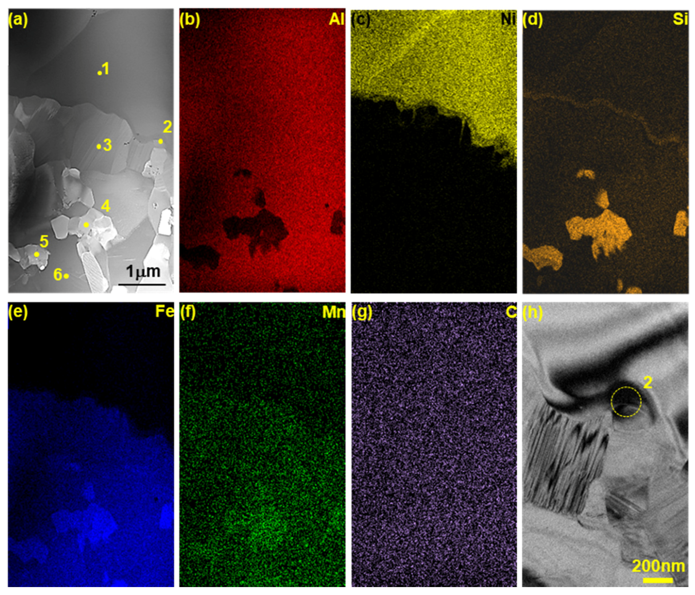 Coatings 07 00186 g008