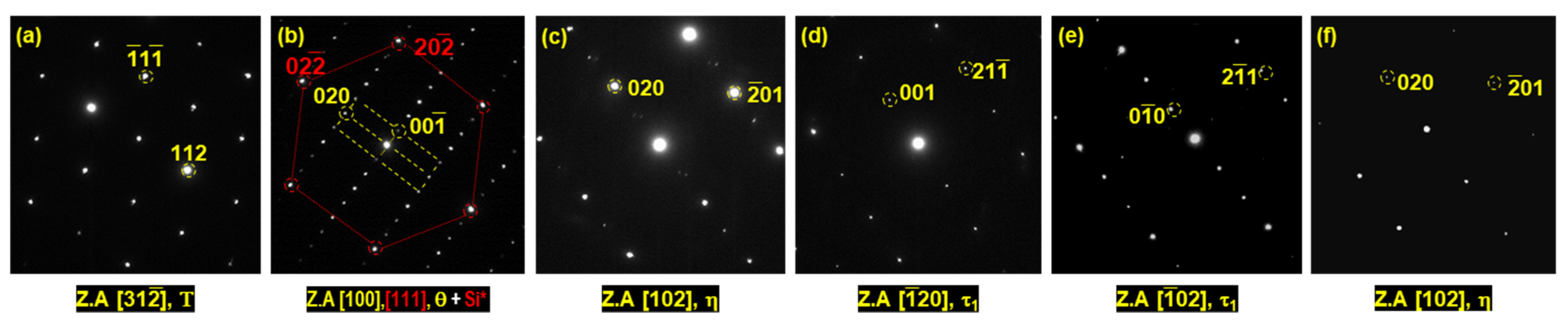 Coatings 07 00186 g009