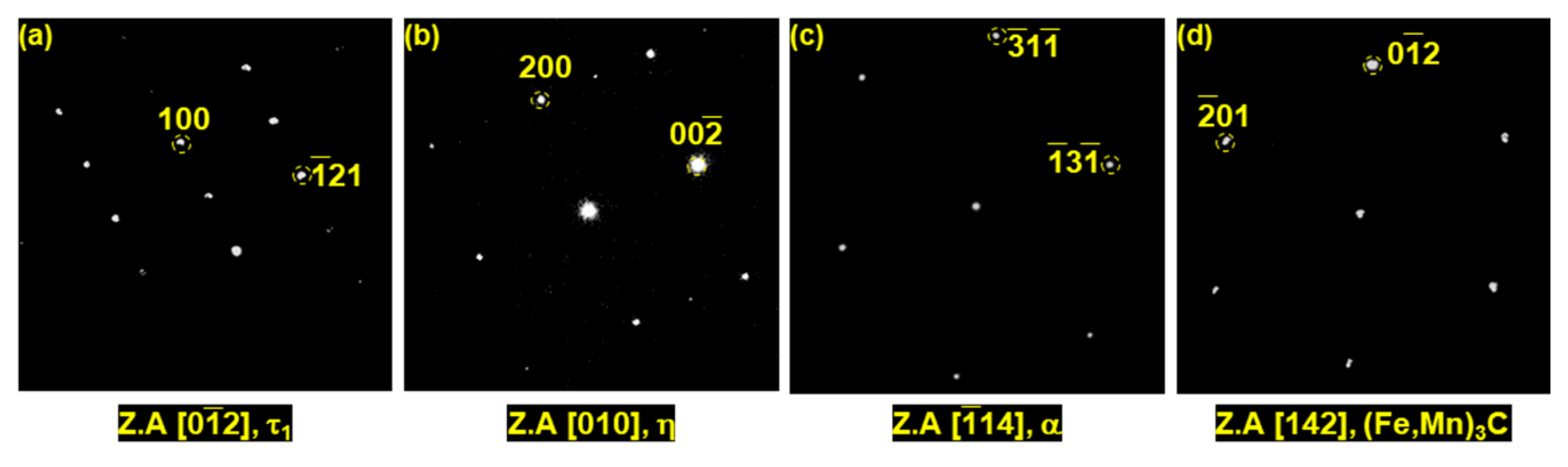 Coatings 07 00186 g011