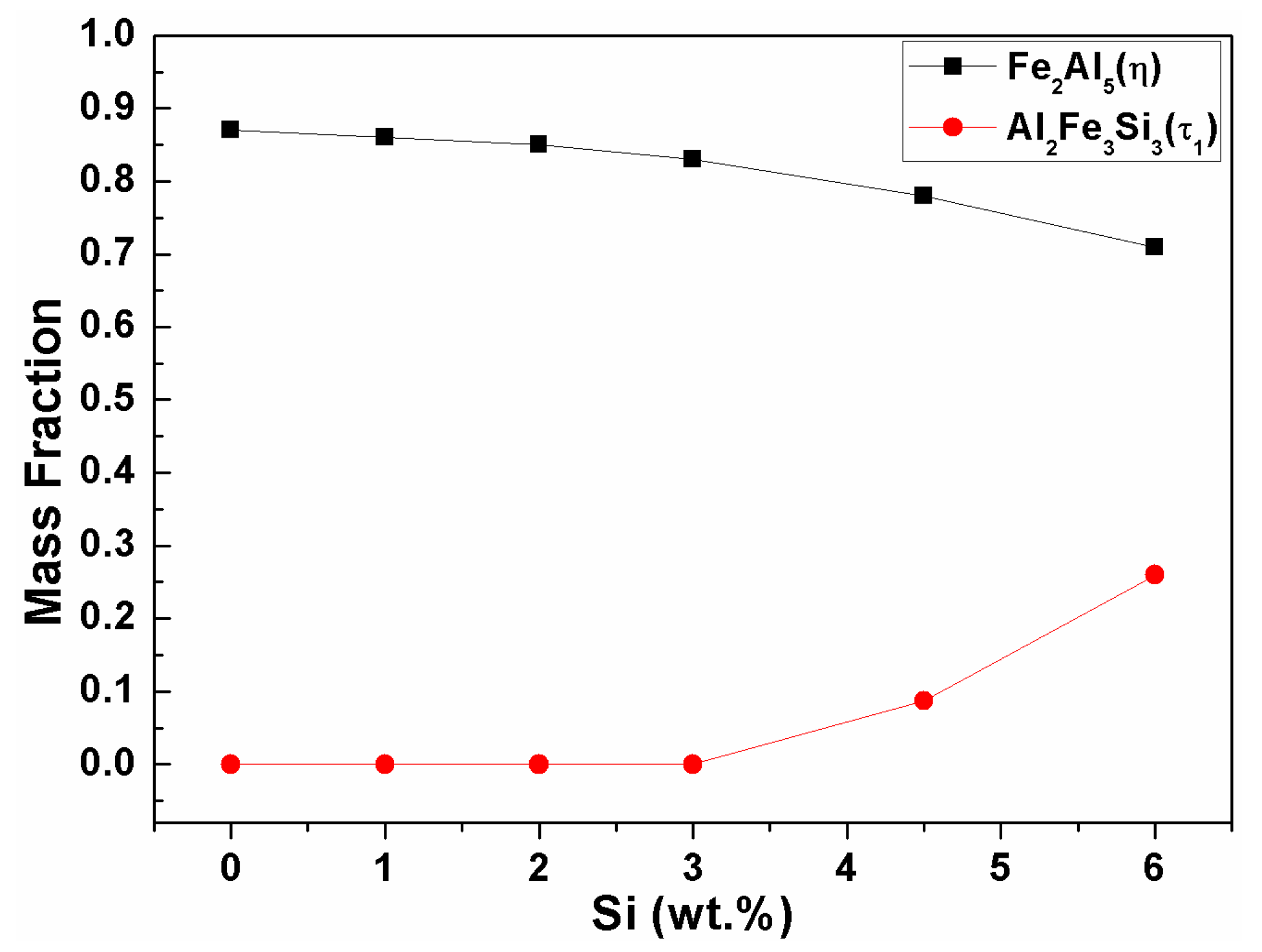 Coatings 07 00186 g013