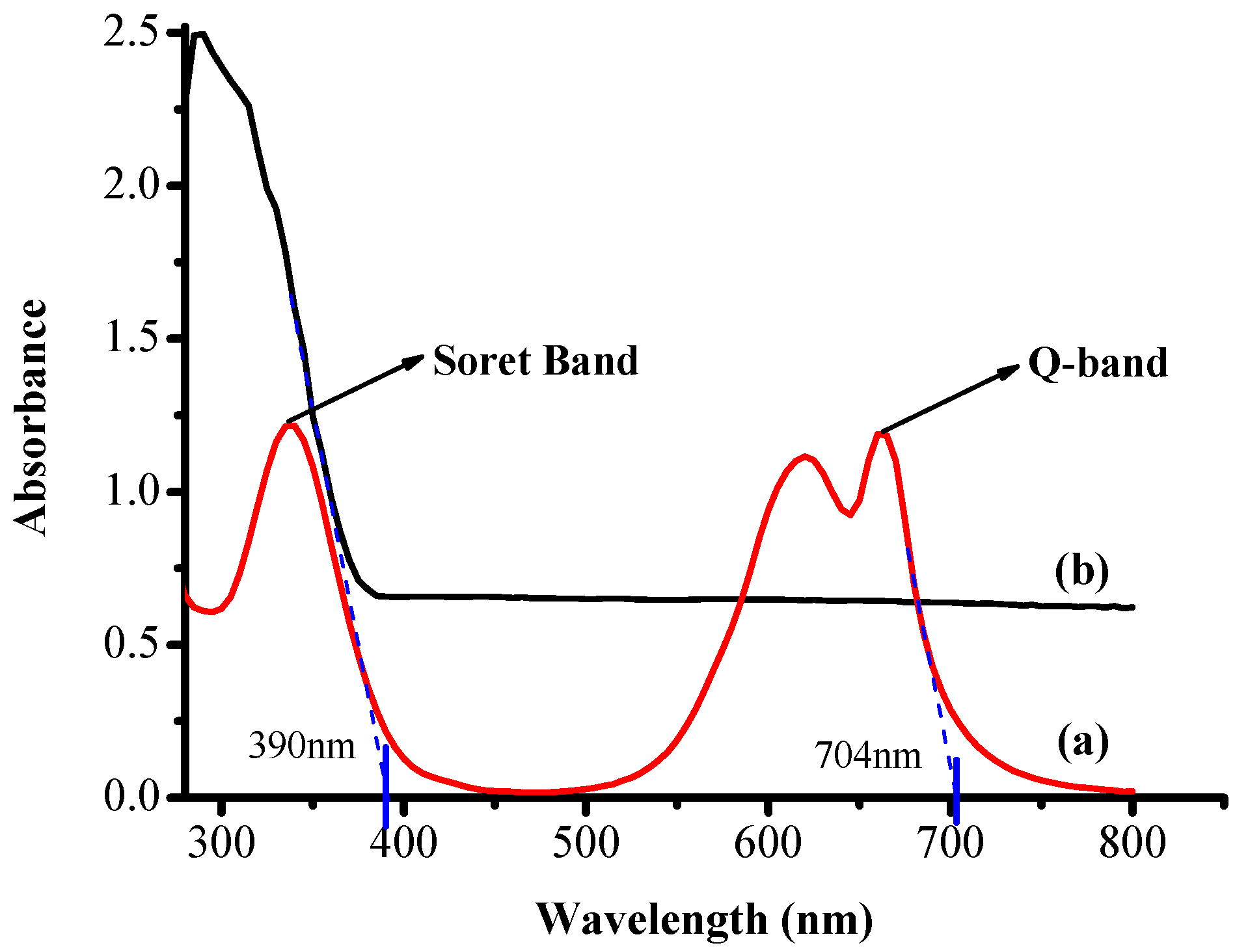 Coatings 07 00192 g005