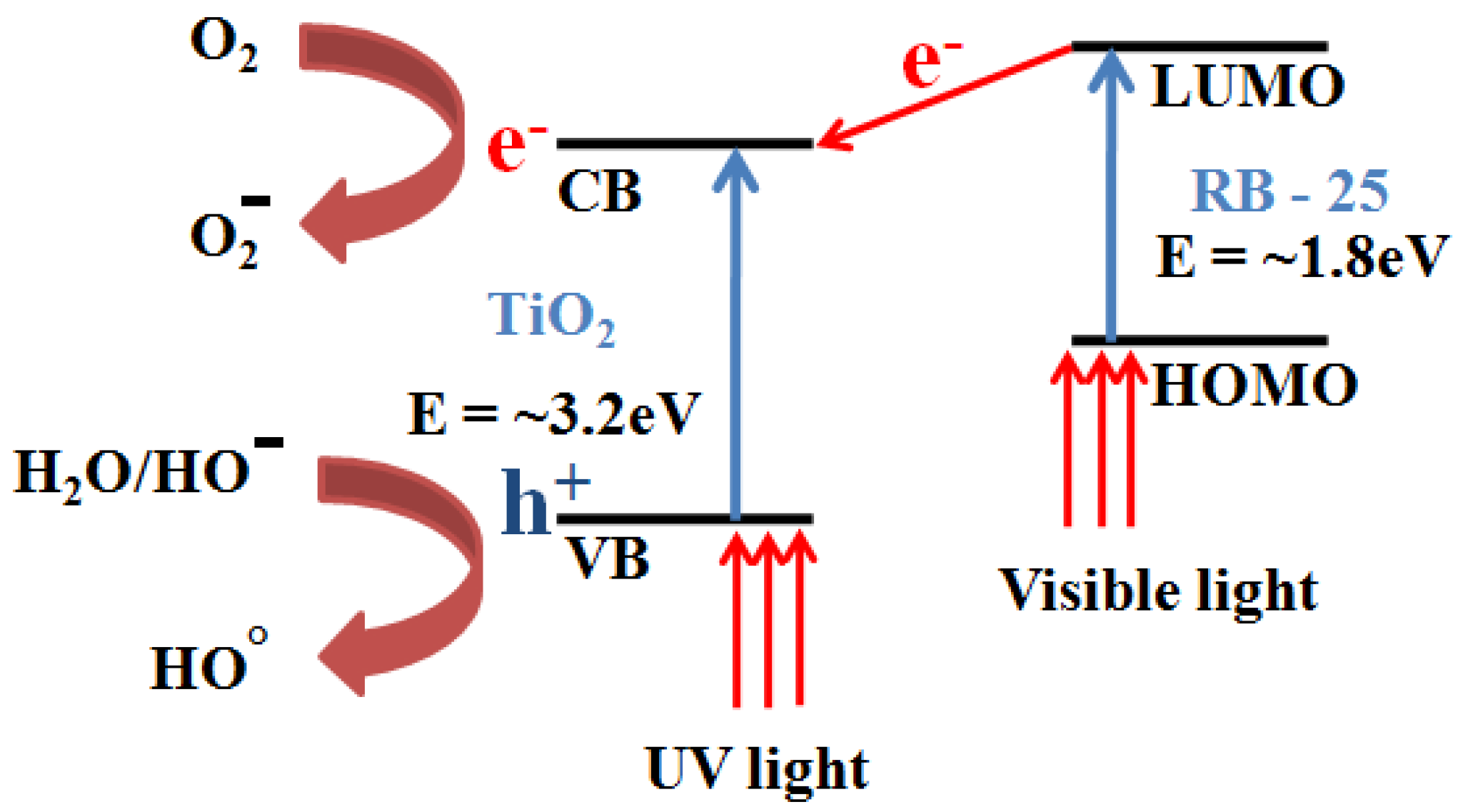 Coatings 07 00192 g007