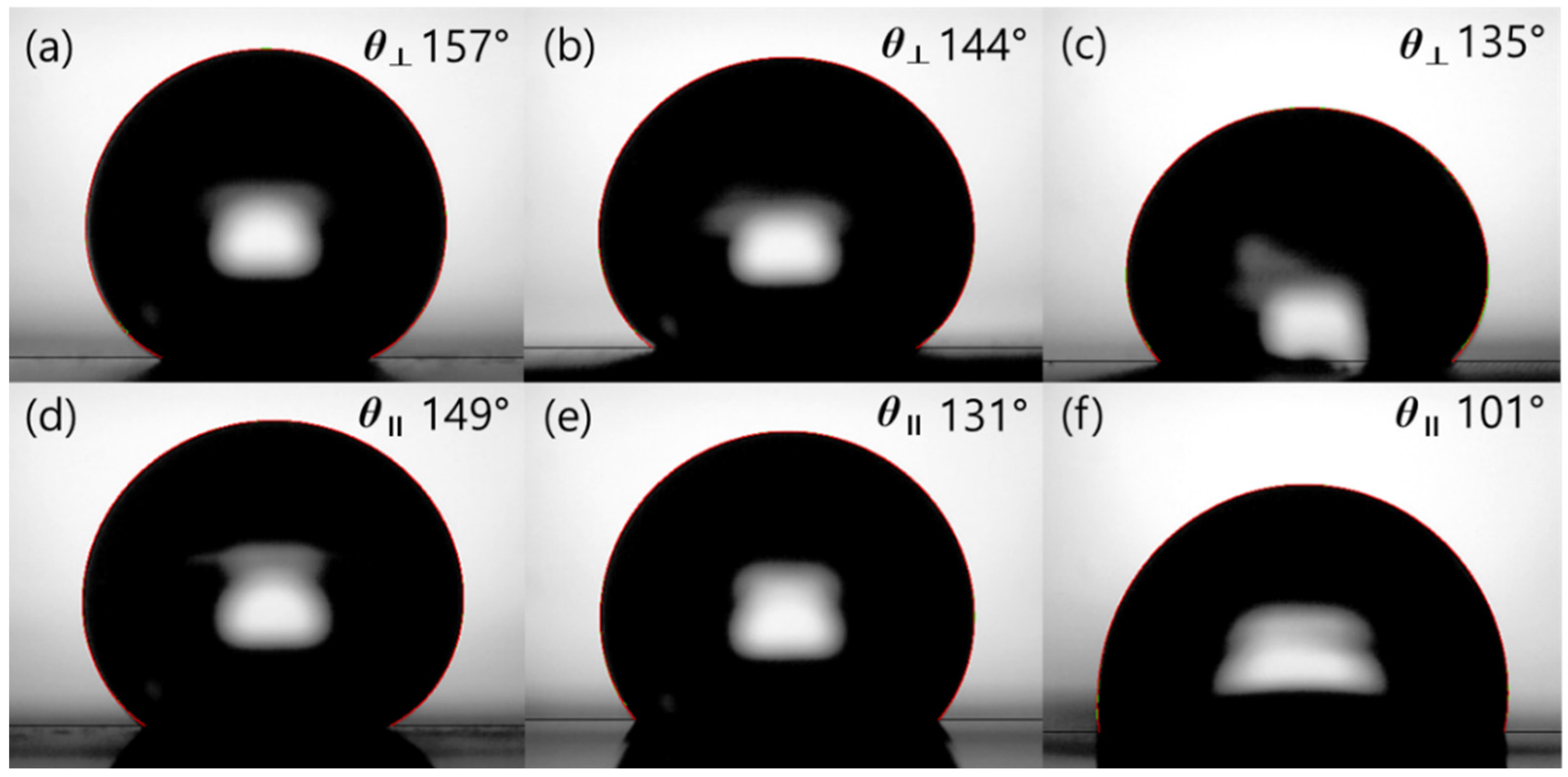 Coatings 07 00194 g007 Coatings 07 00194 g007