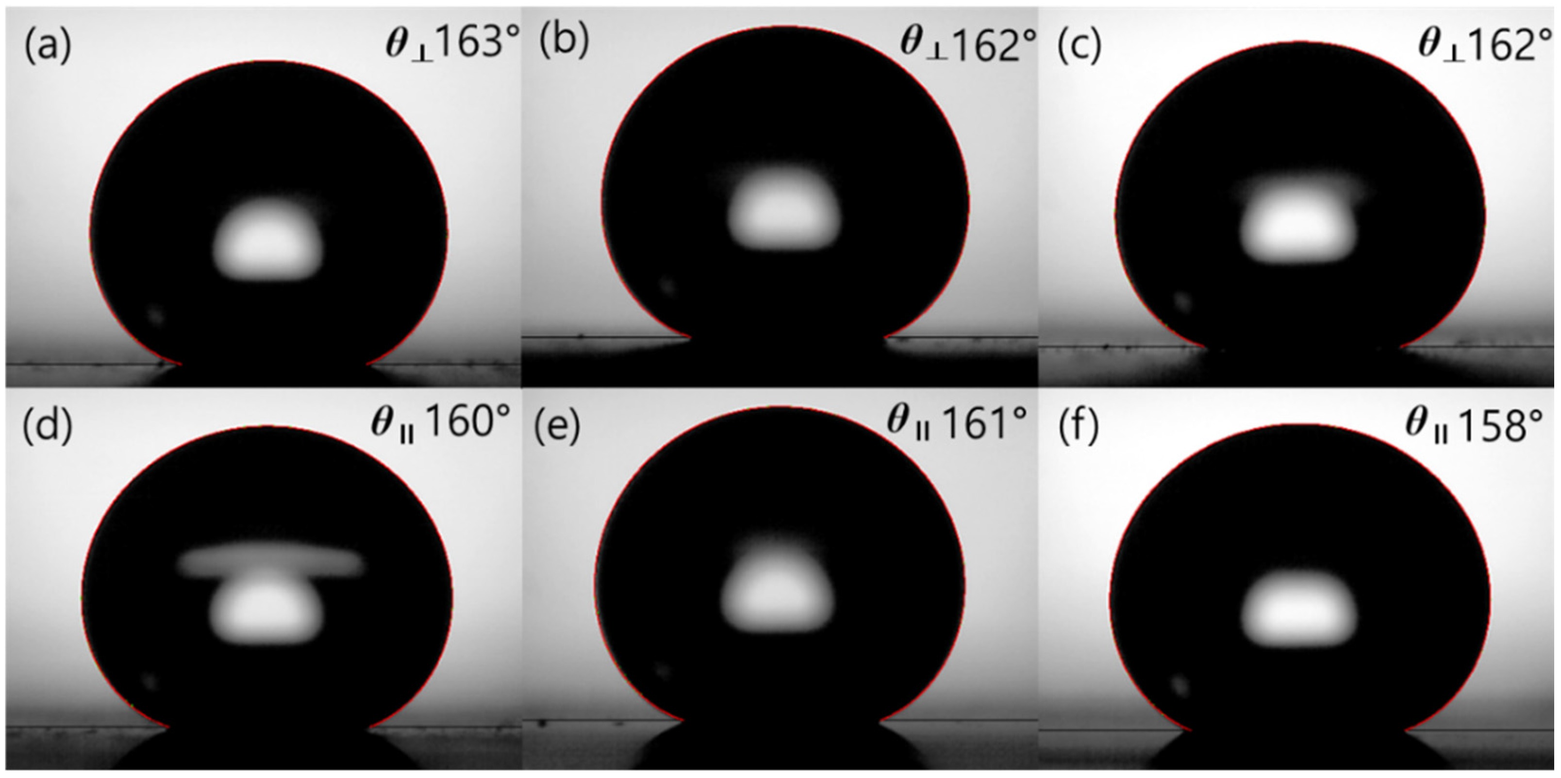 Coatings 07 00194 g008 Coatings 07 00194 g008