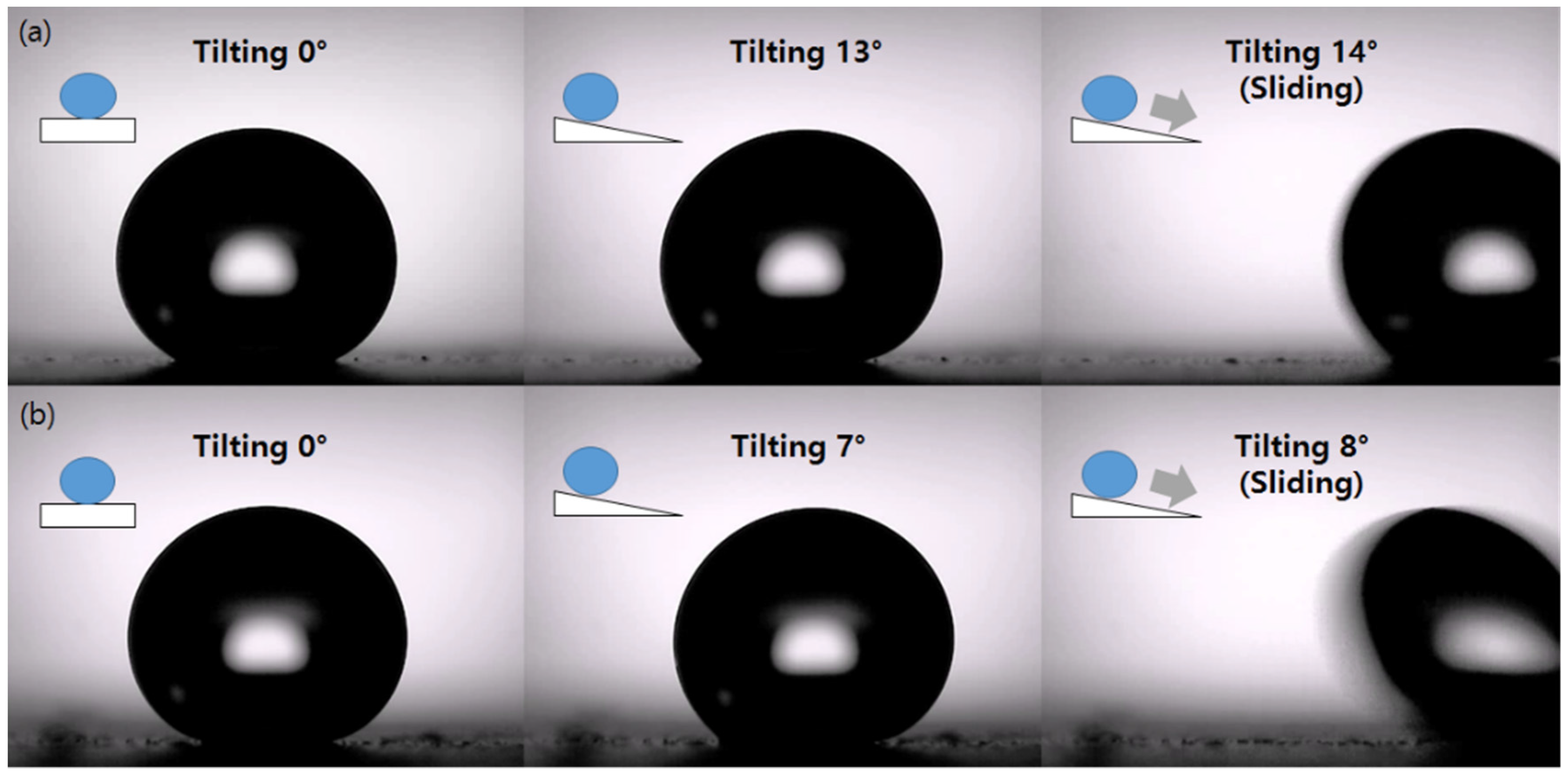 Coatings 07 00194 g009 Coatings 07 00194 g009