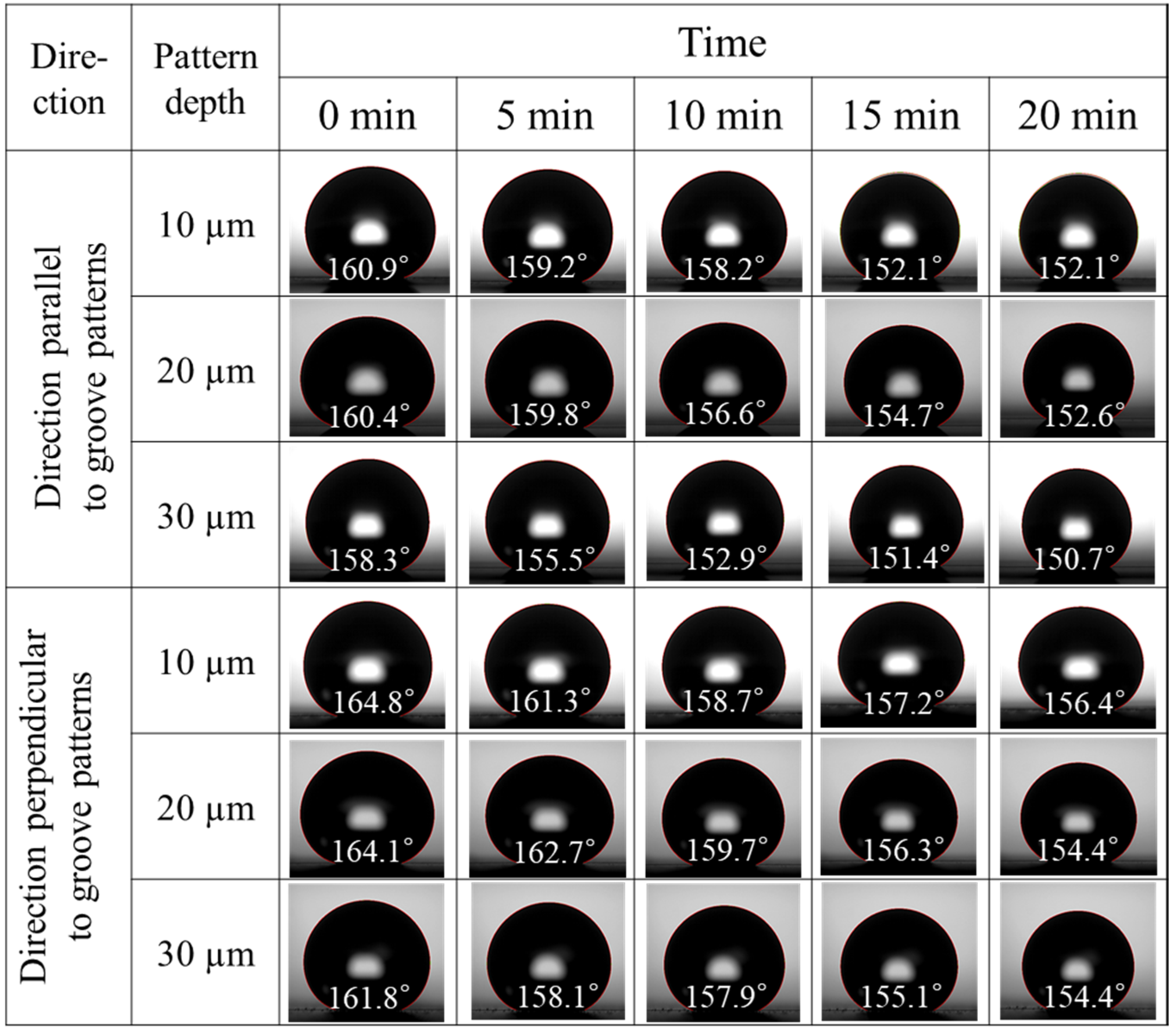 Coatings 07 00194 g013 Coatings 07 00194 g013