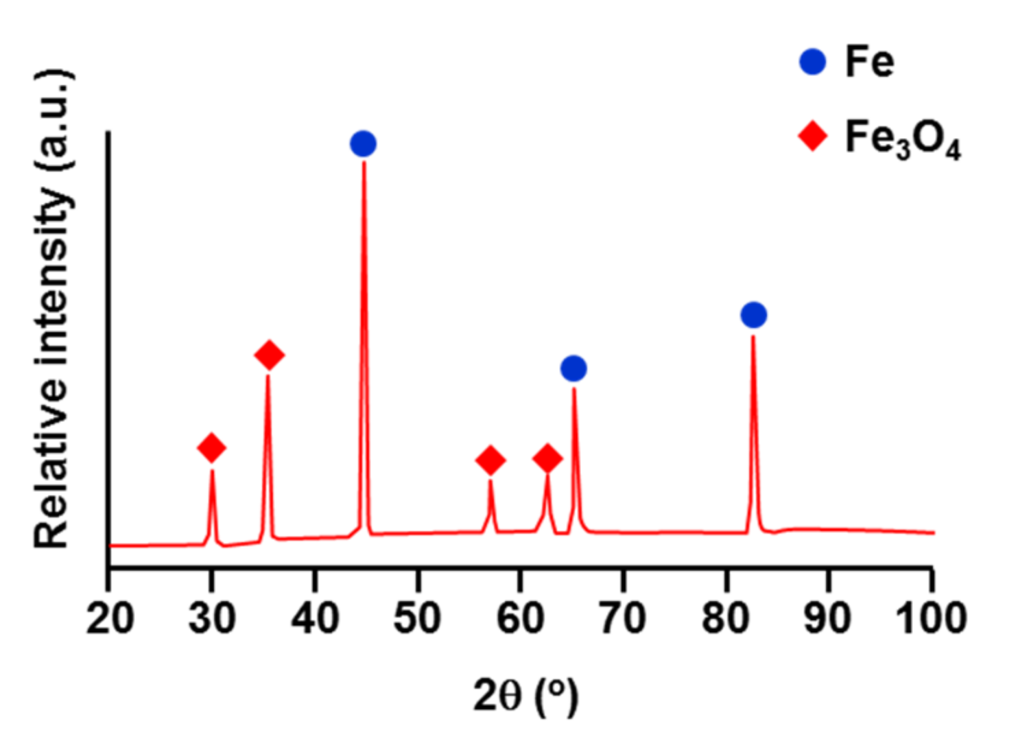 Coatings 07 00195 g002