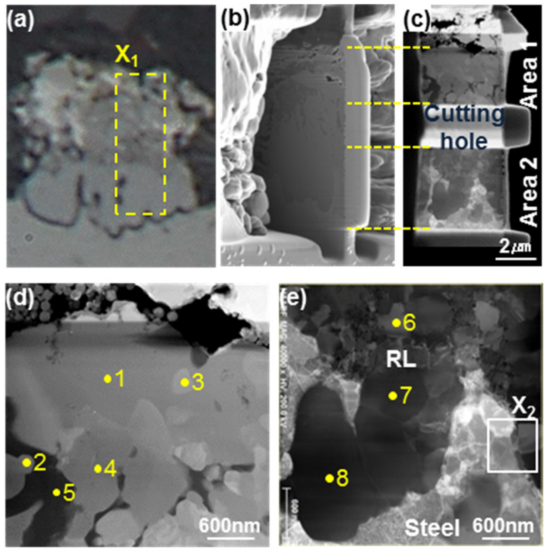 Coatings 07 00195 g005