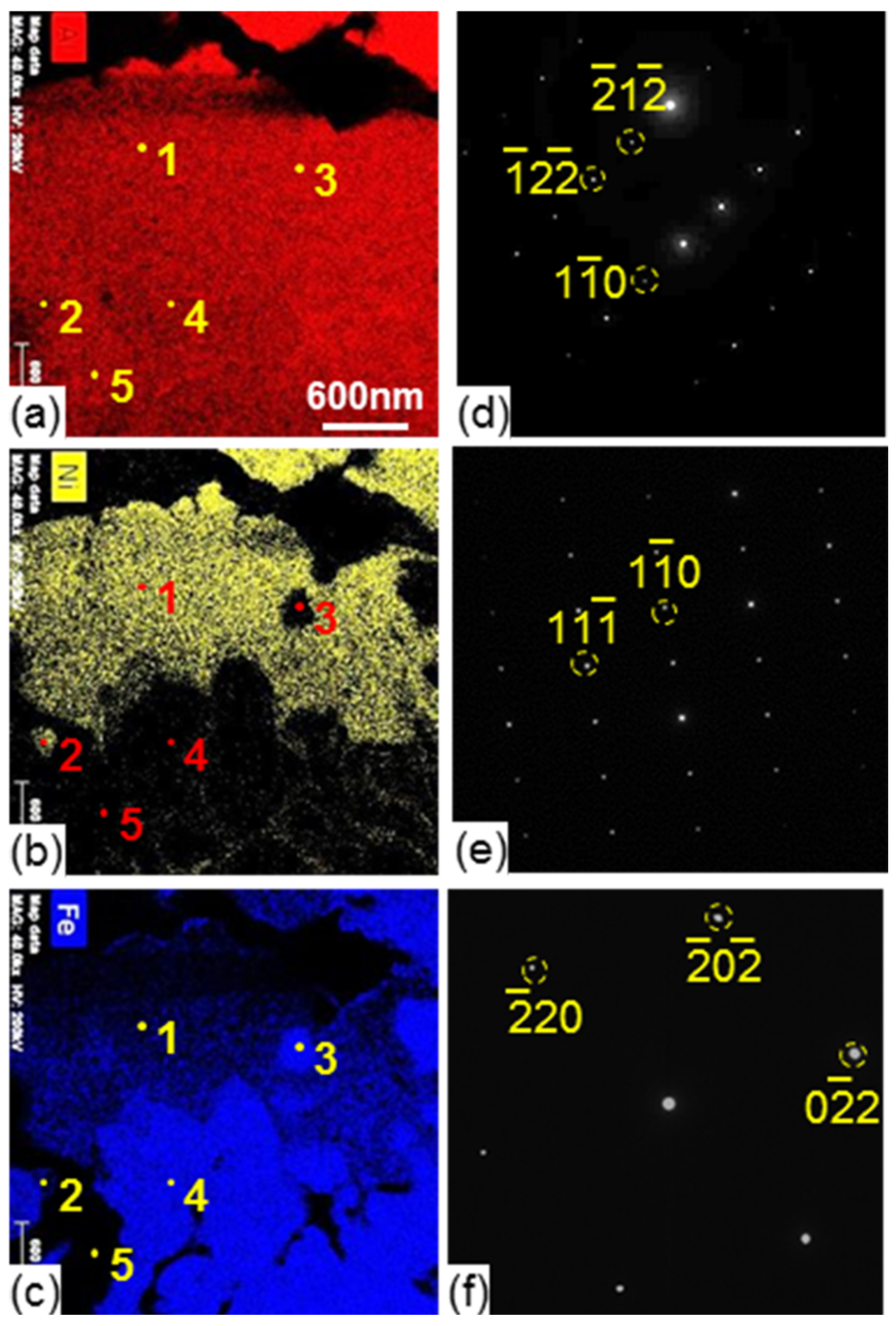 Coatings 07 00195 g006