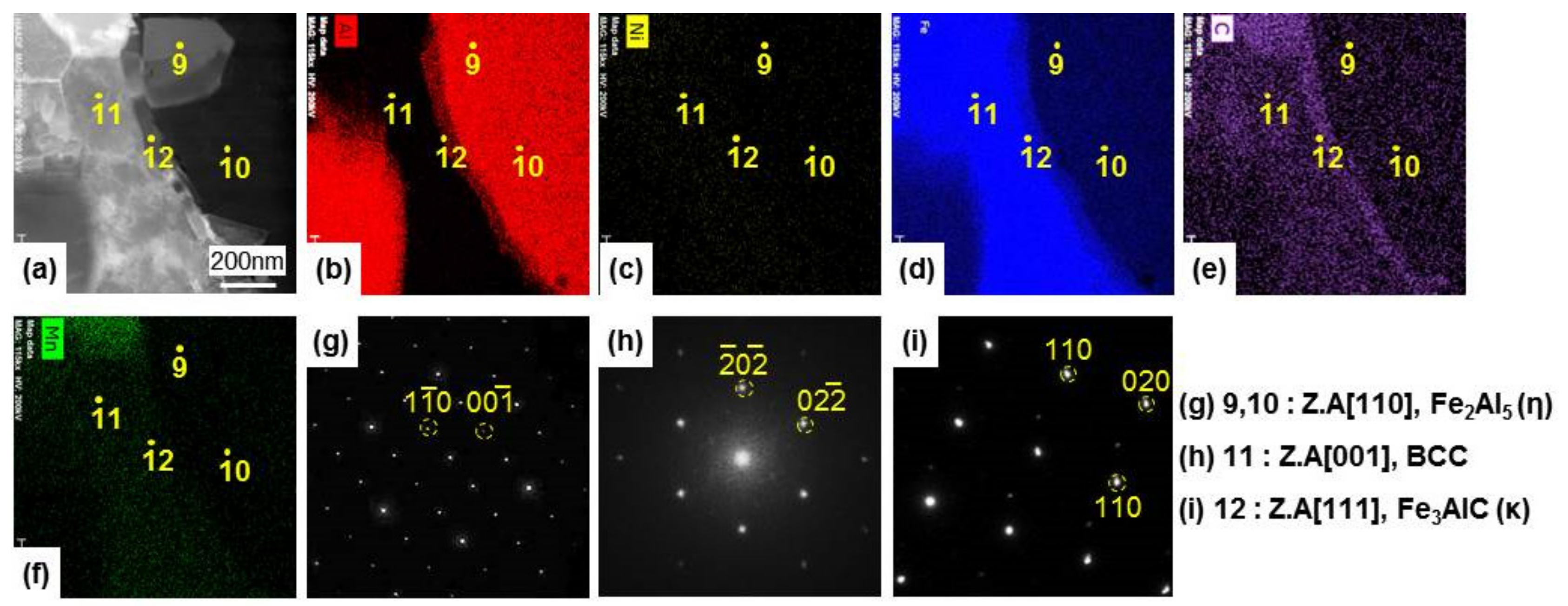 Coatings 07 00195 g007