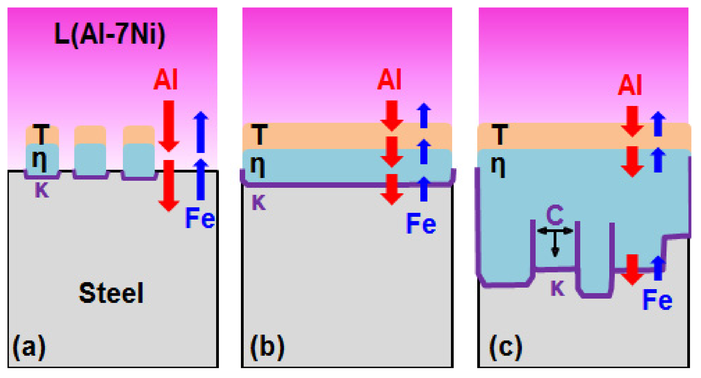 Coatings 07 00195 g016