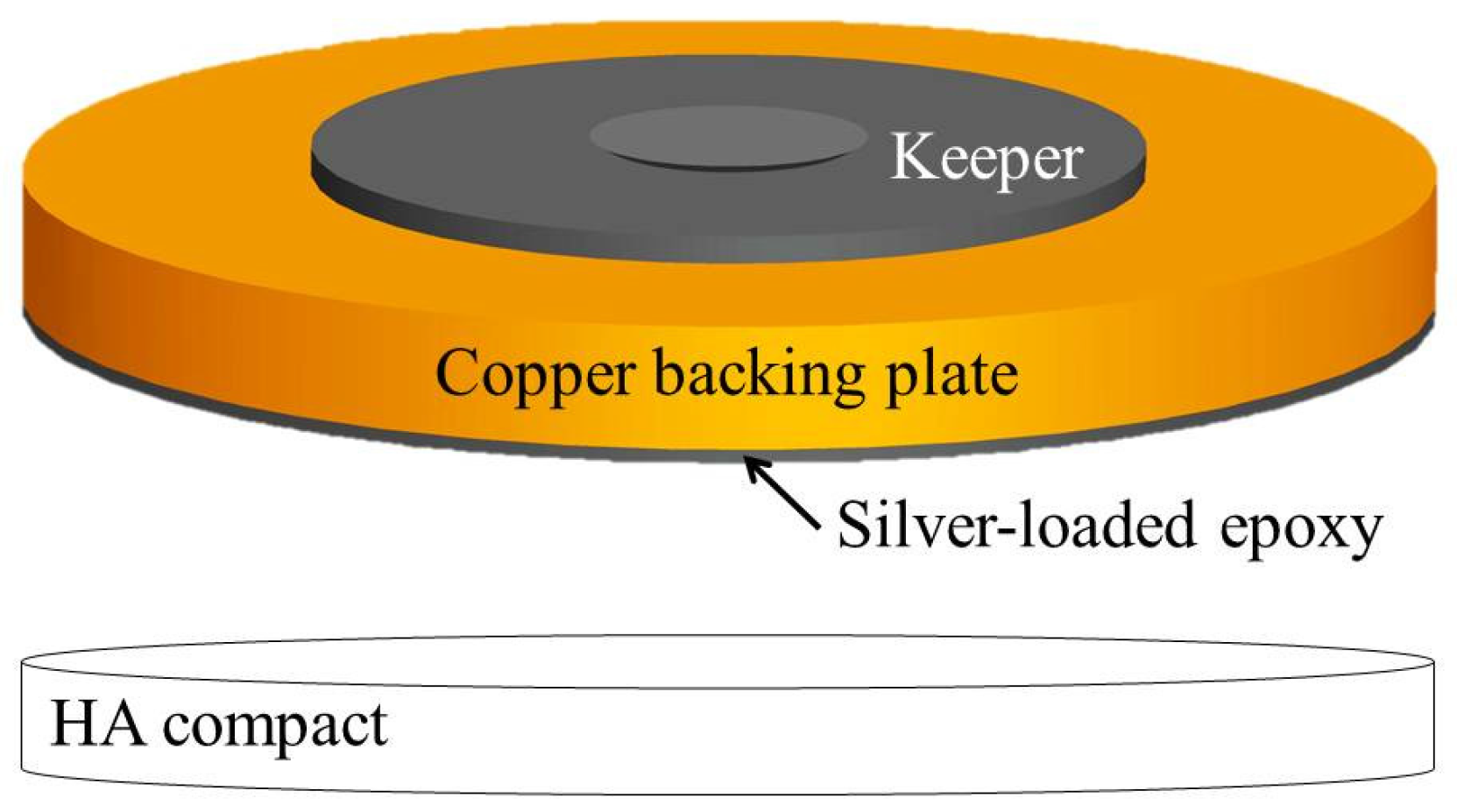 Coatings 07 00197 g002