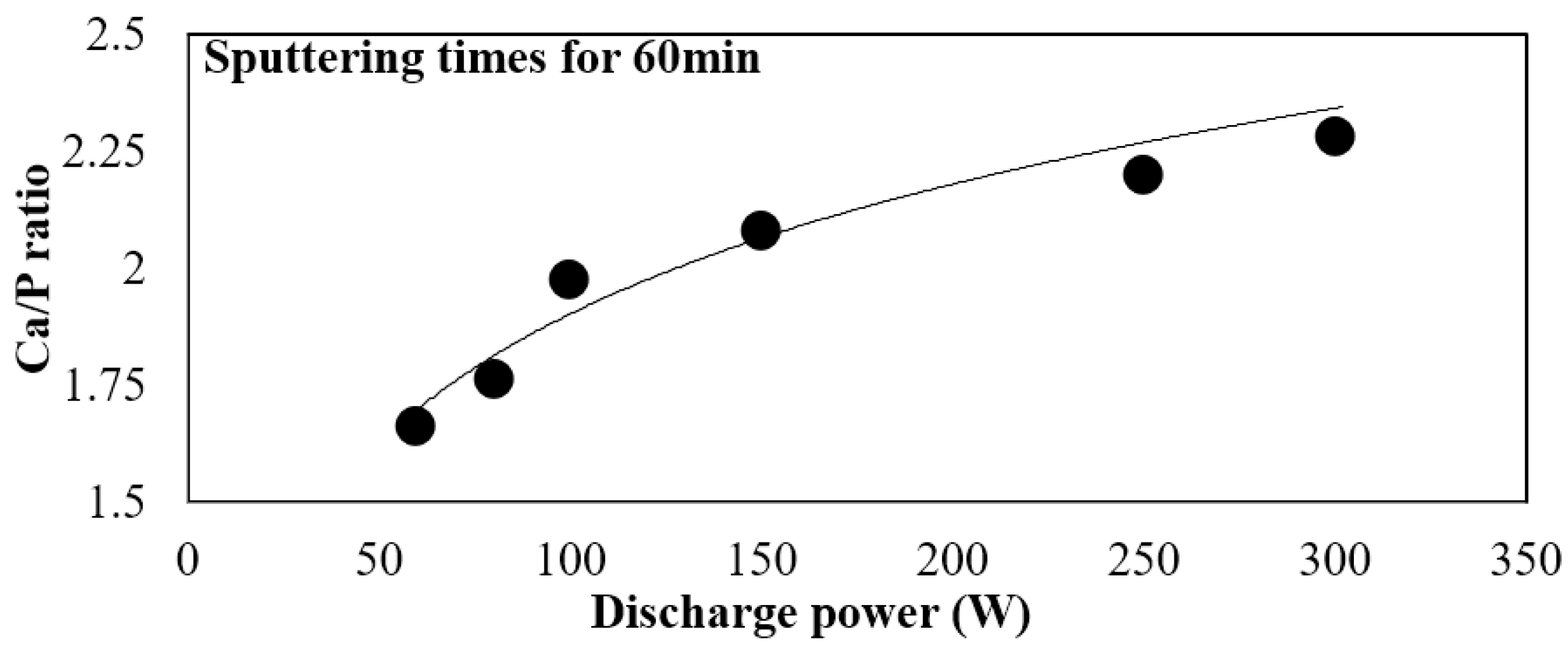 Coatings 07 00197 g011