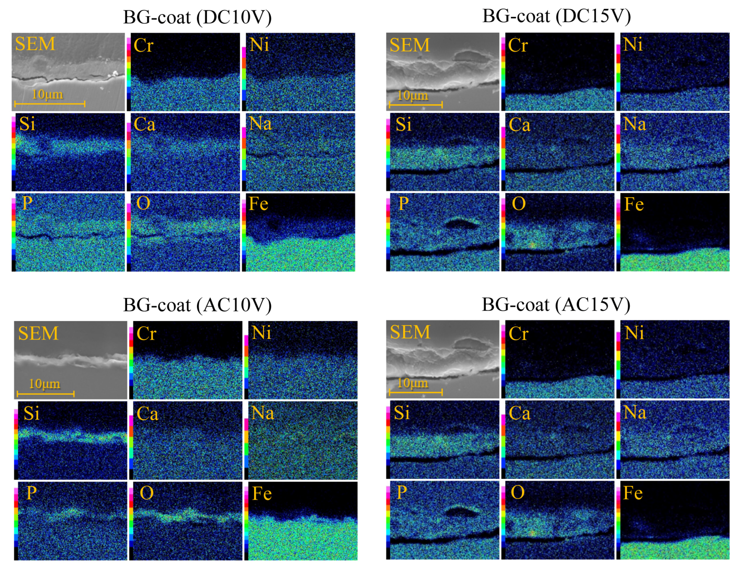 Coatings 07 00199 g004