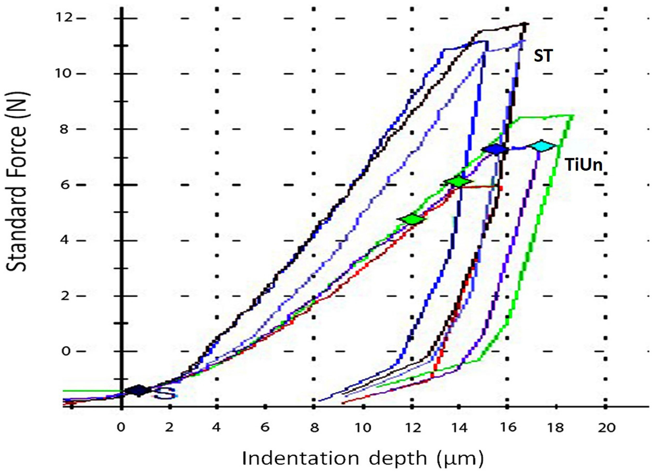 Coatings 07 00201 g005