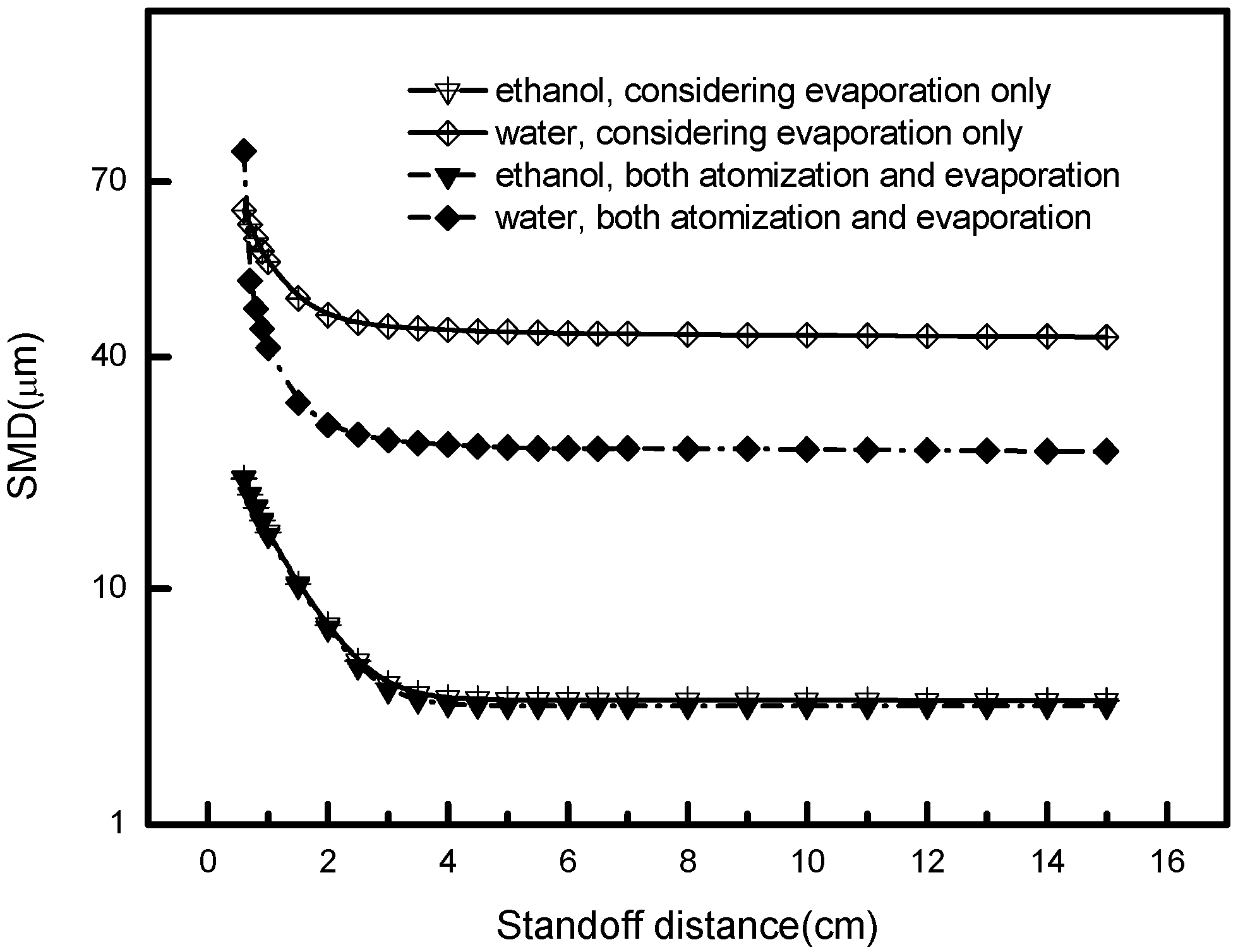 Coatings 07 00207 g005 Coatings 07 00207 g005