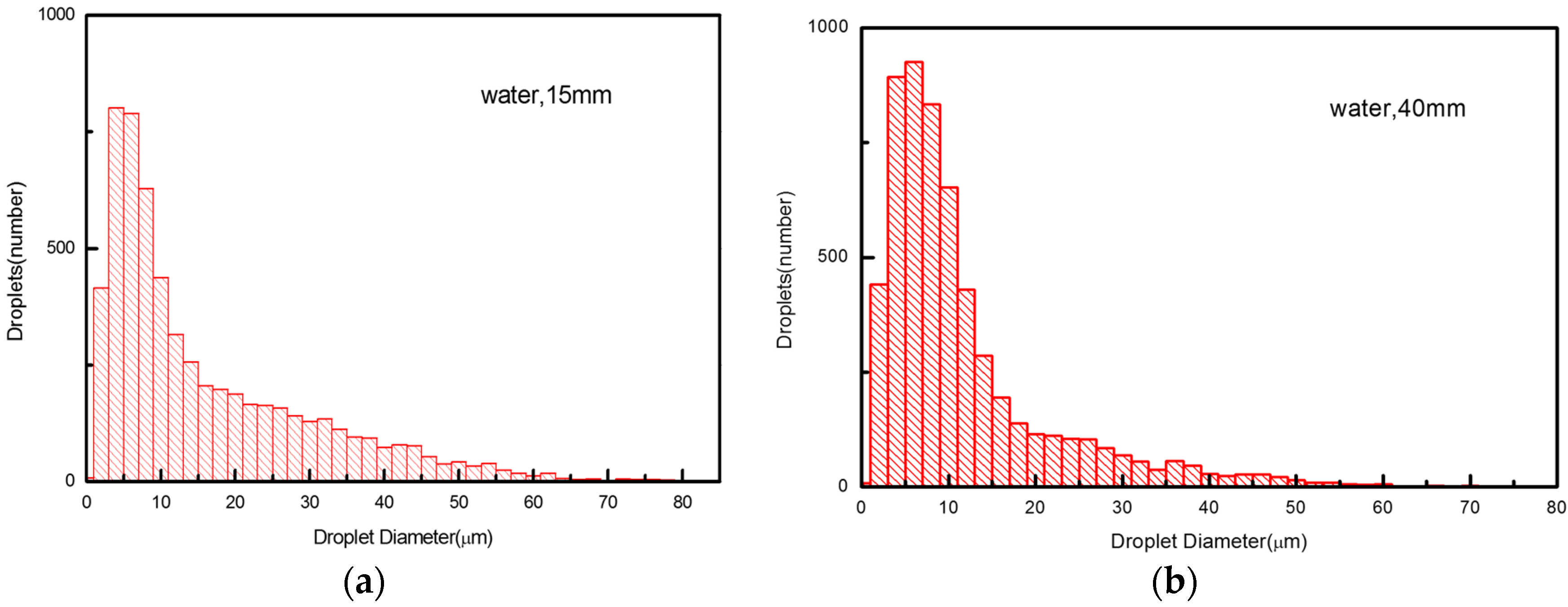 Coatings 07 00207 g007 Coatings 07 00207 g007