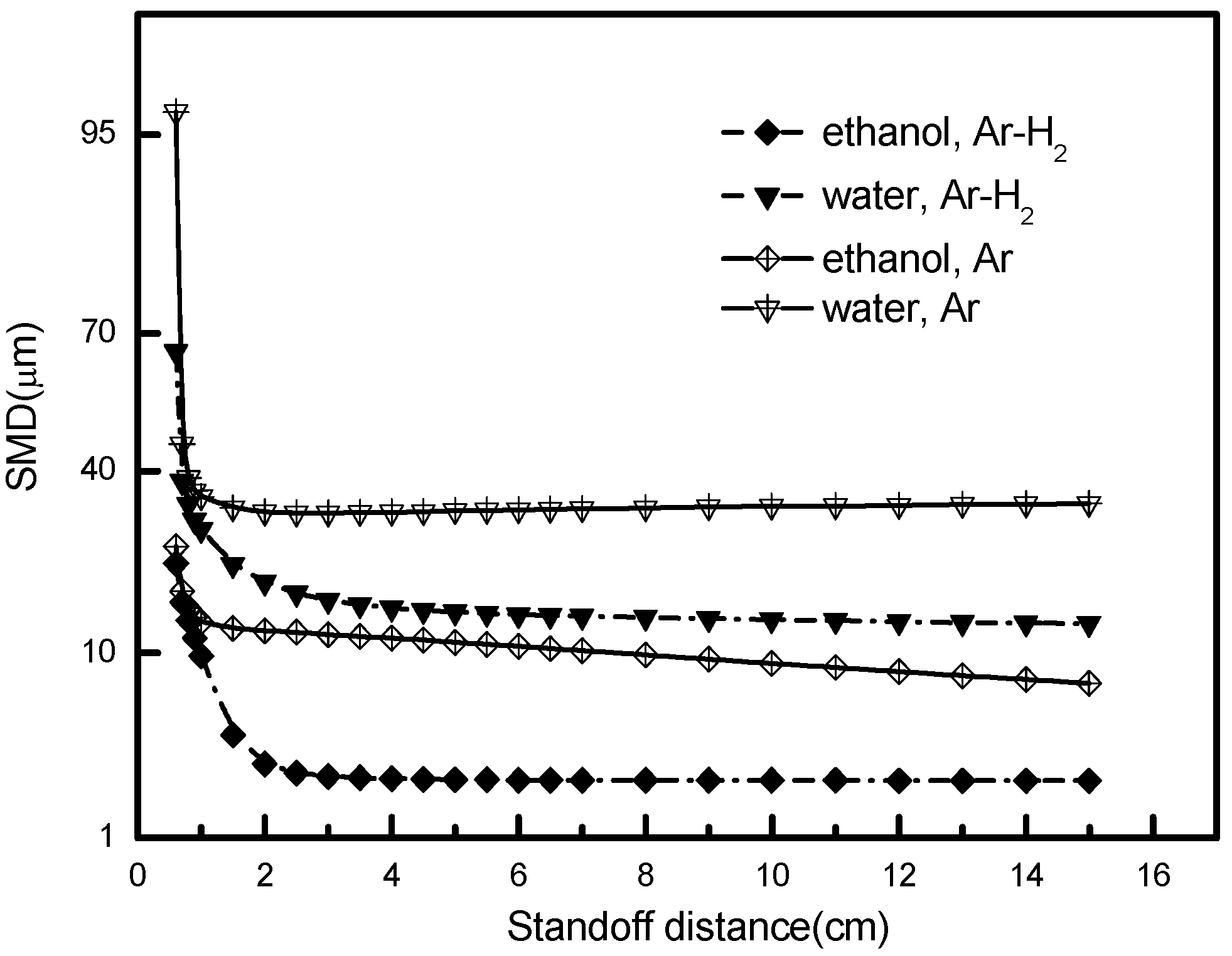 Coatings 07 00207 g008 Coatings 07 00207 g008