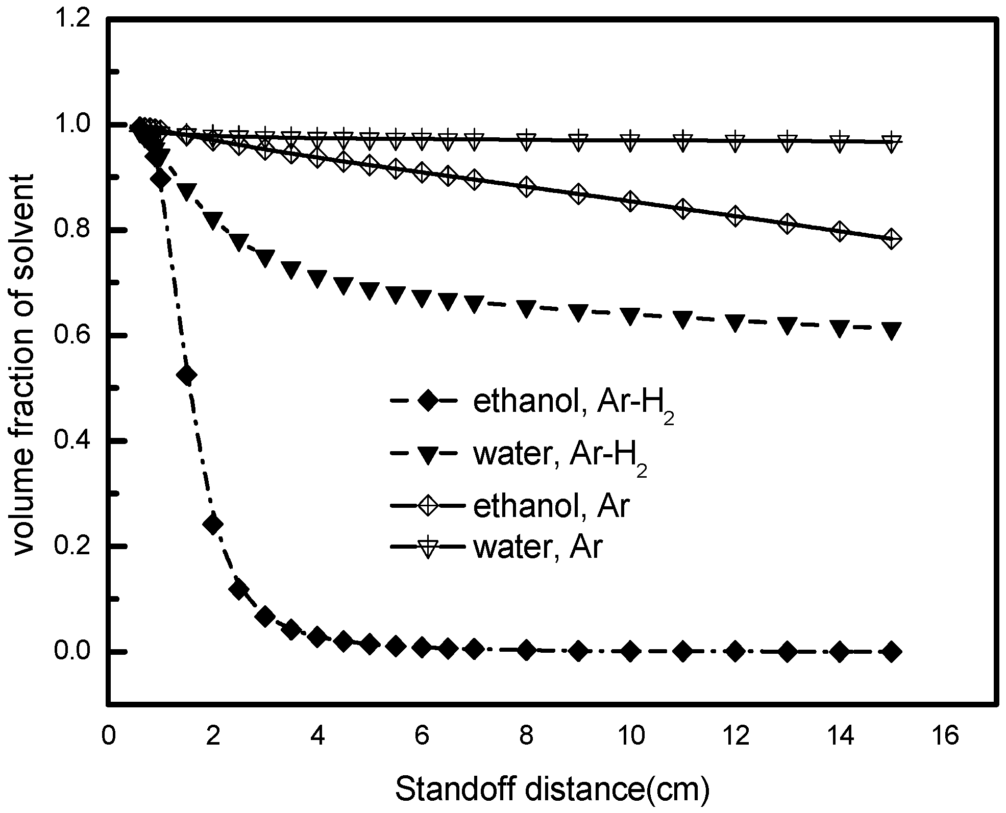 Coatings 07 00207 g009 Coatings 07 00207 g009