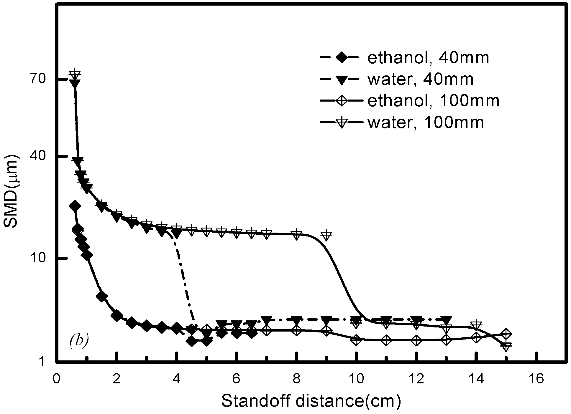 Coatings 07 00207 g010 Coatings 07 00207 g010