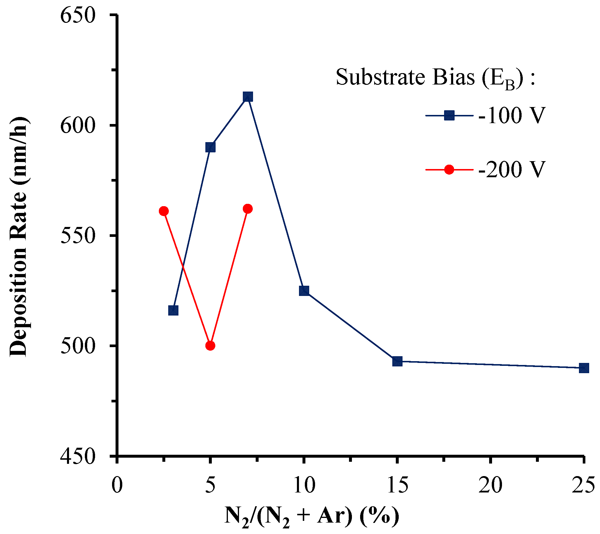 Coatings 07 00209 g004