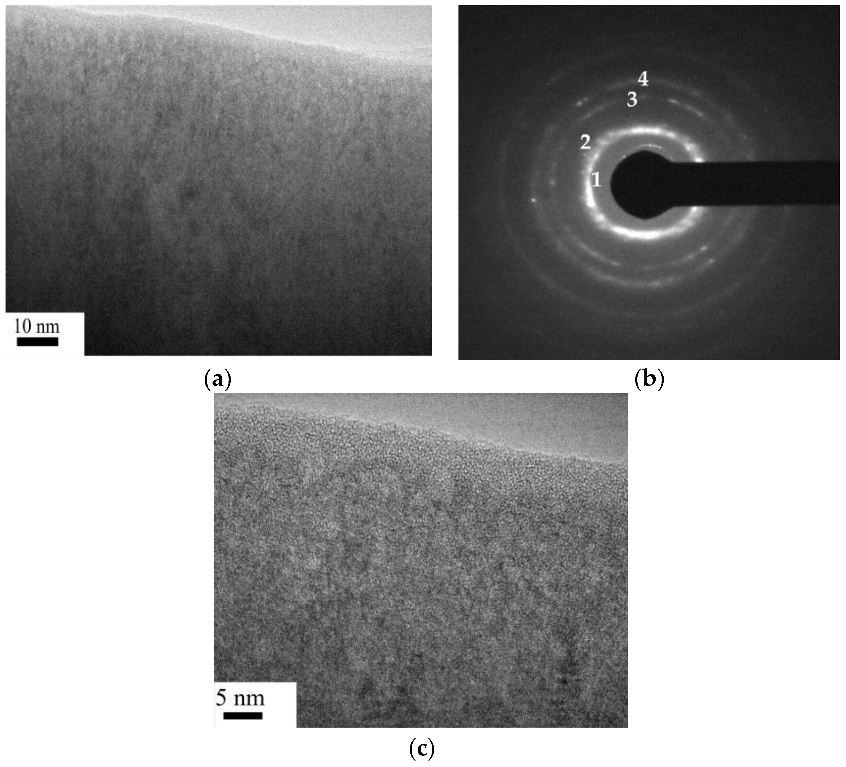 Coatings 07 00209 g010