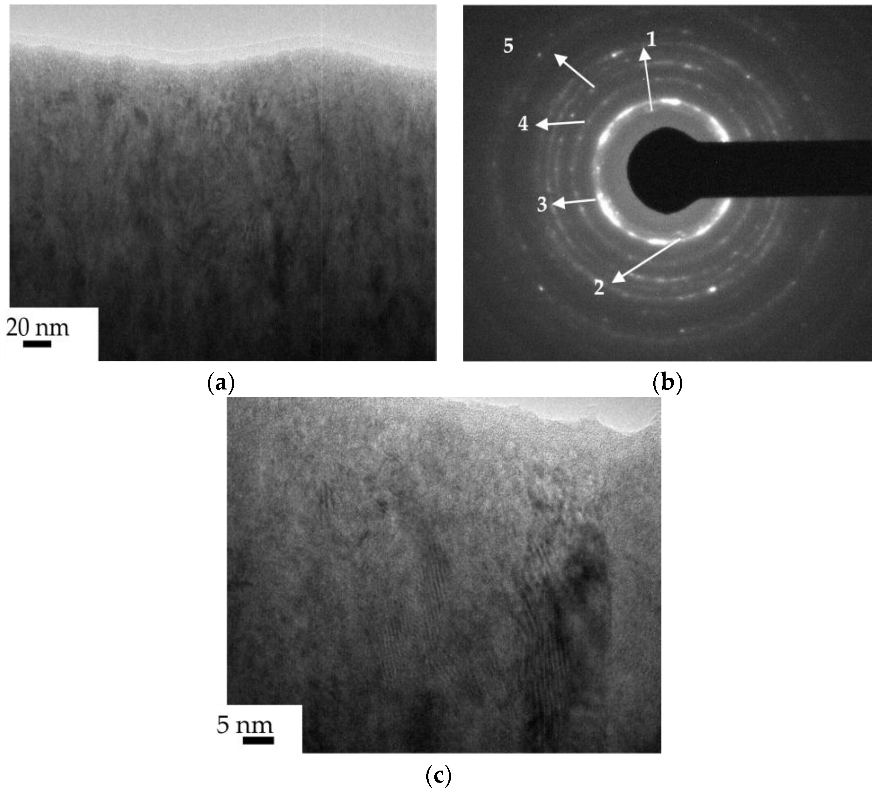 Coatings 07 00209 g011