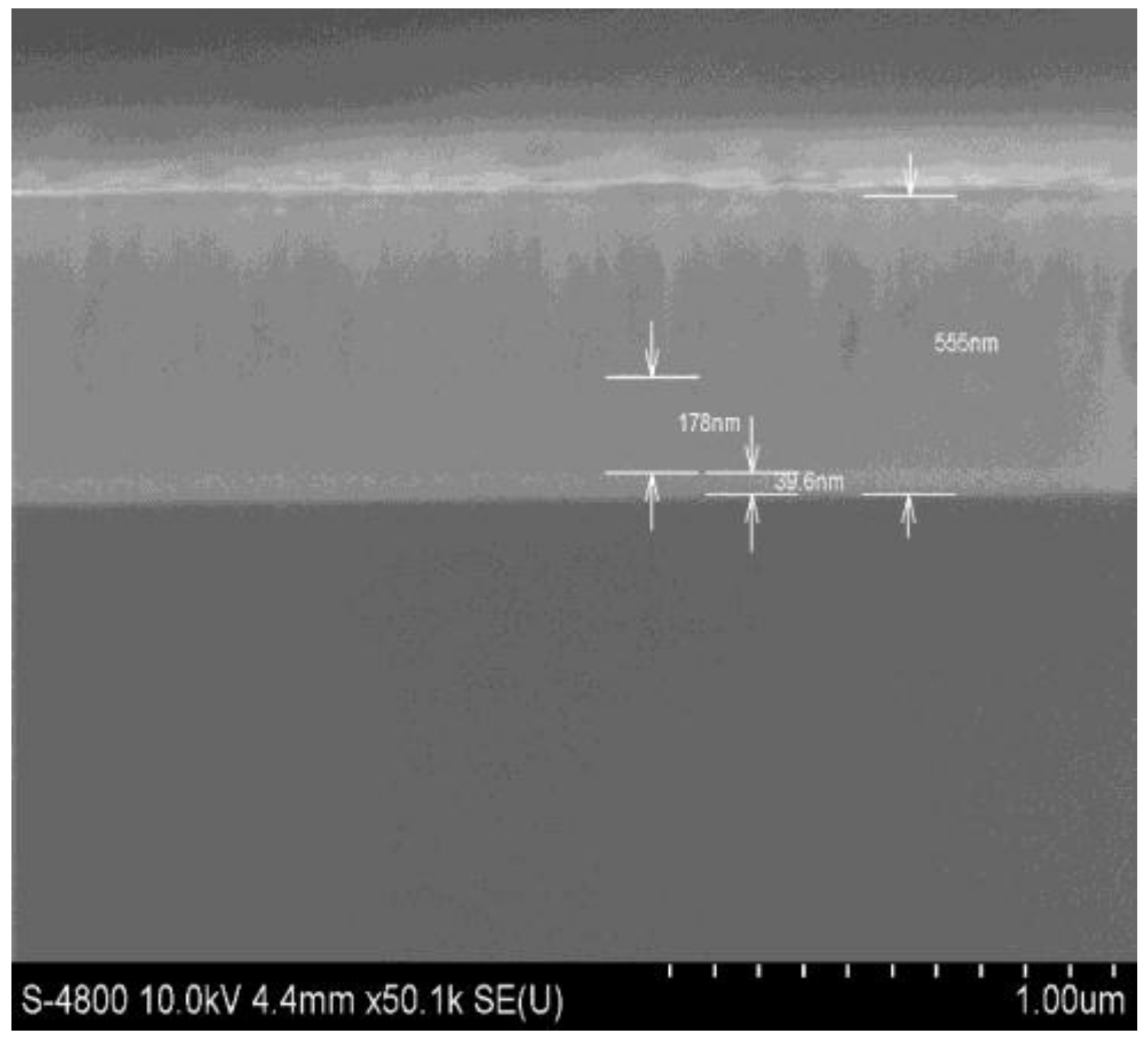 Coatings 07 00209 g012