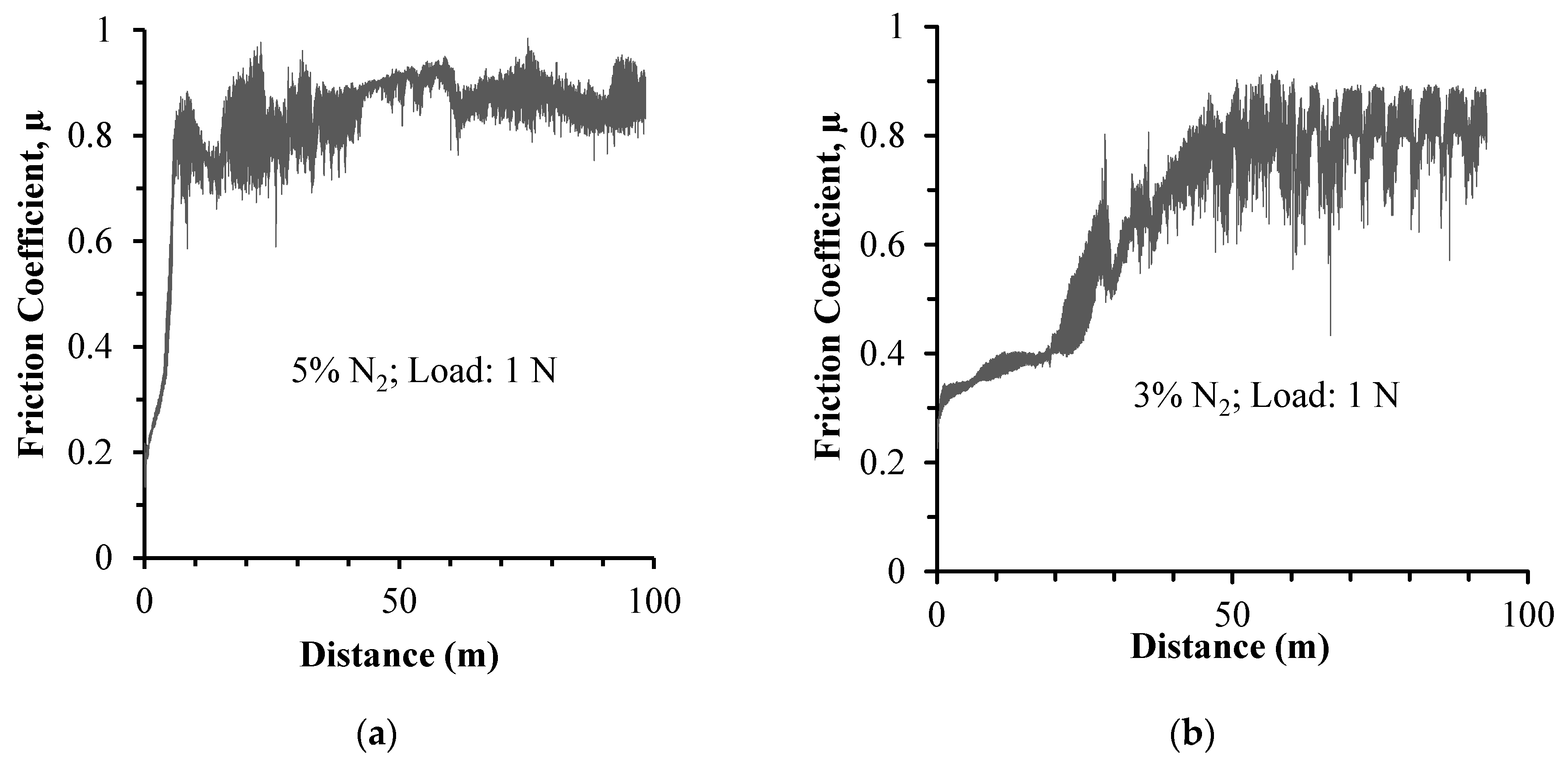 Coatings 07 00209 g015