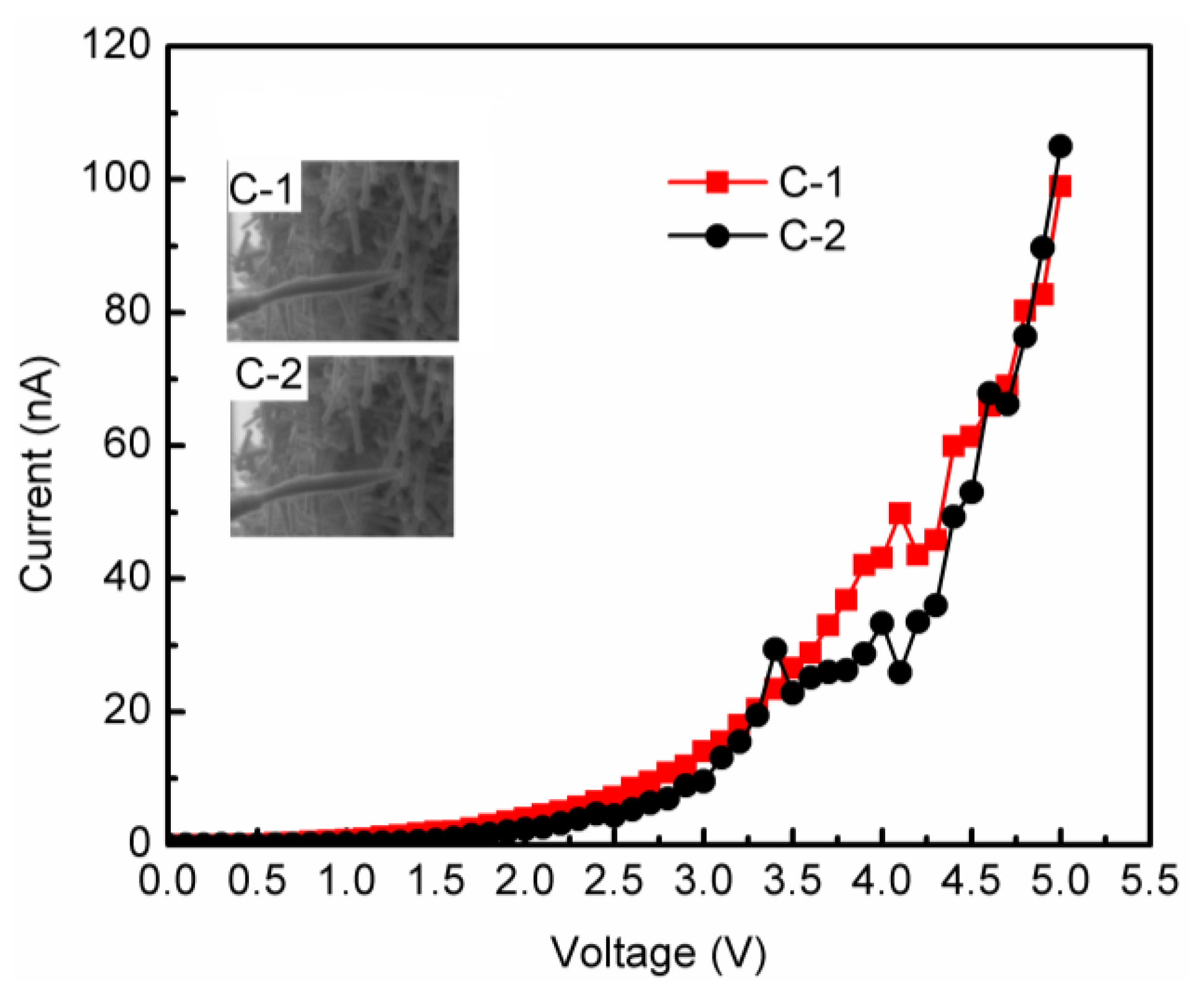 Coatings 07 00212 g005