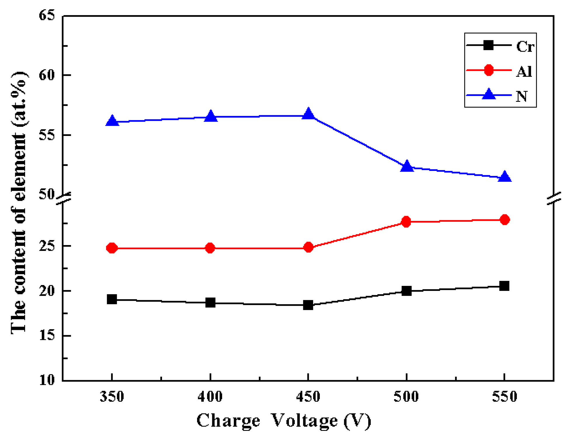Coatings 07 00216 g002