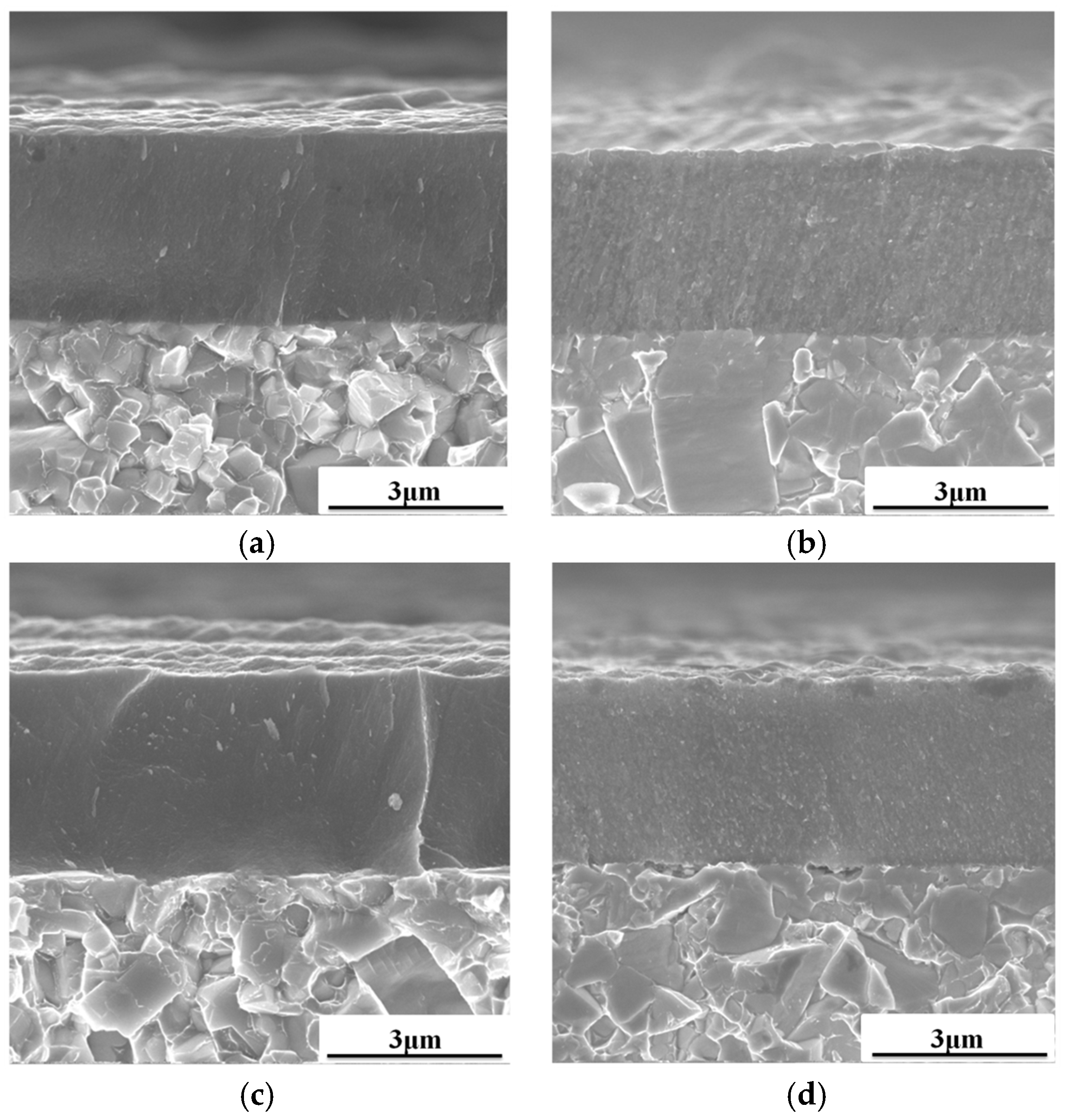 Coatings 07 00216 g008