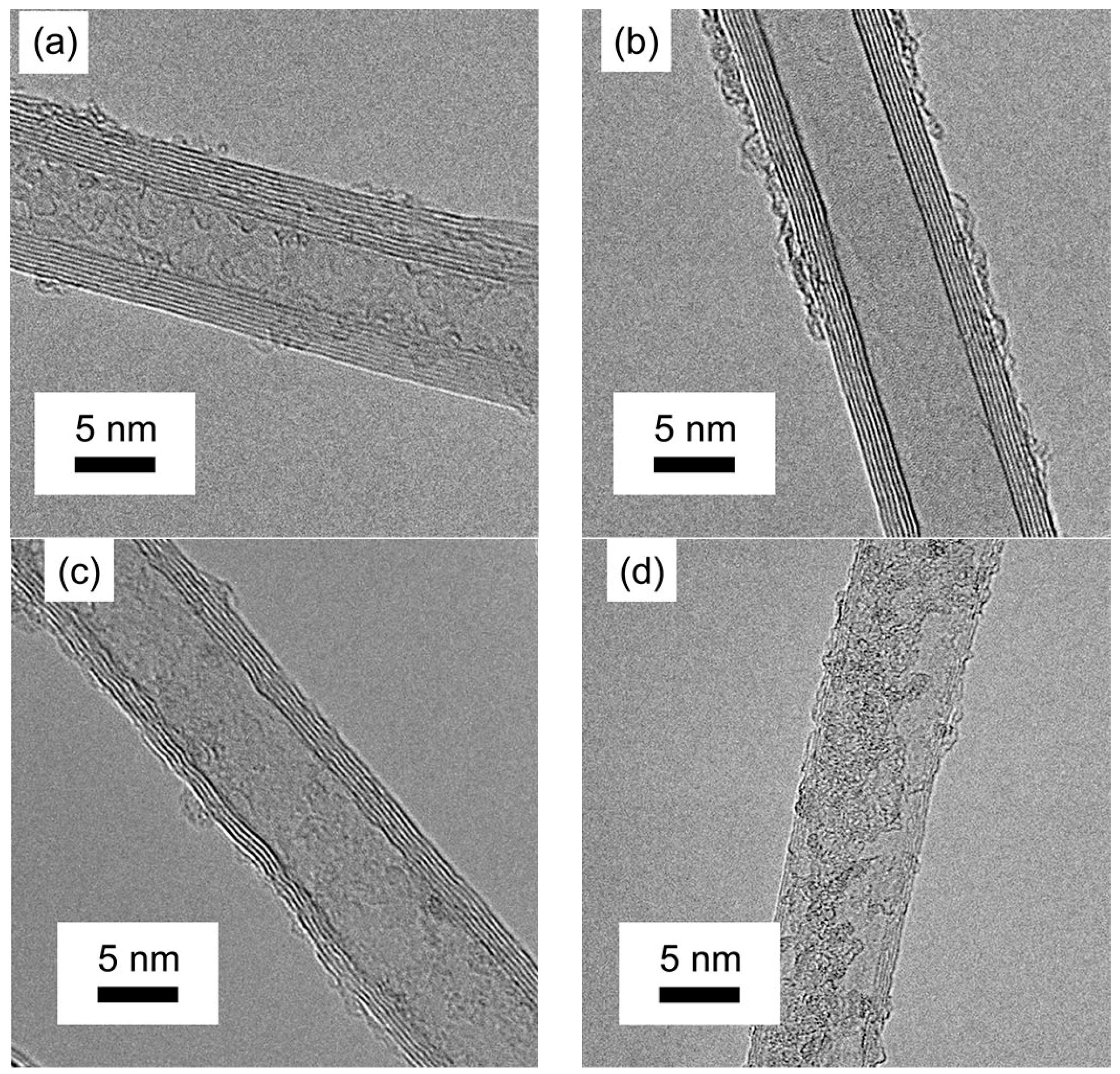 Coatings 07 00221 g003 Coatings 07 00221 g003