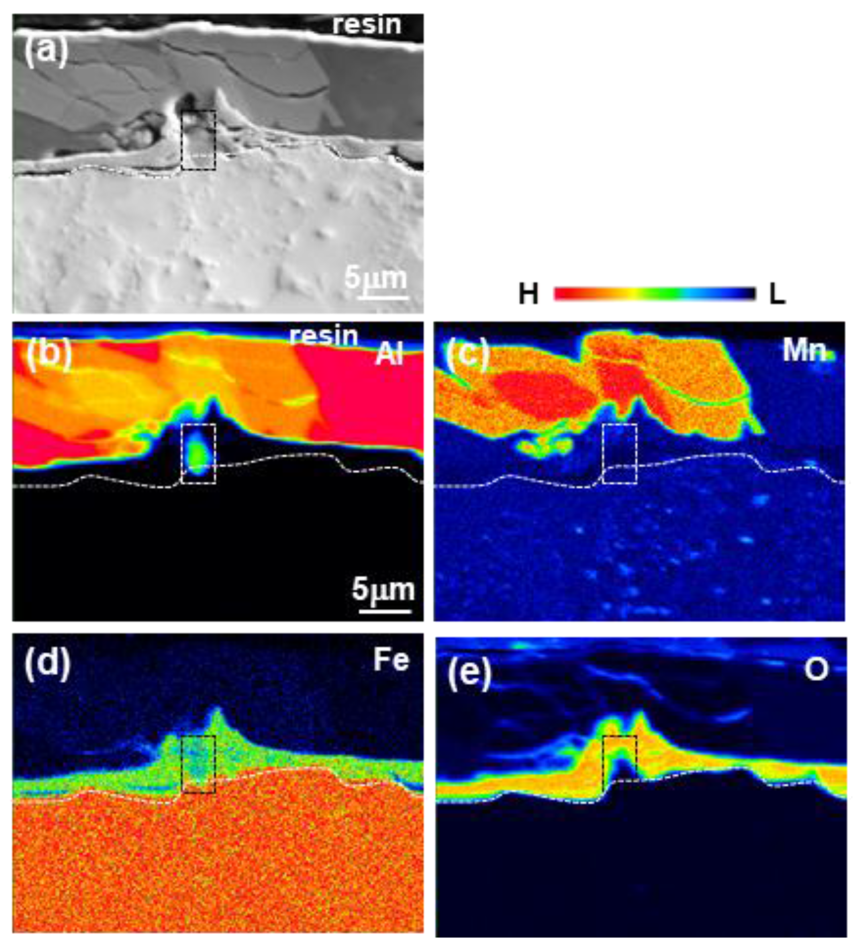 Coatings 07 00222 g002
