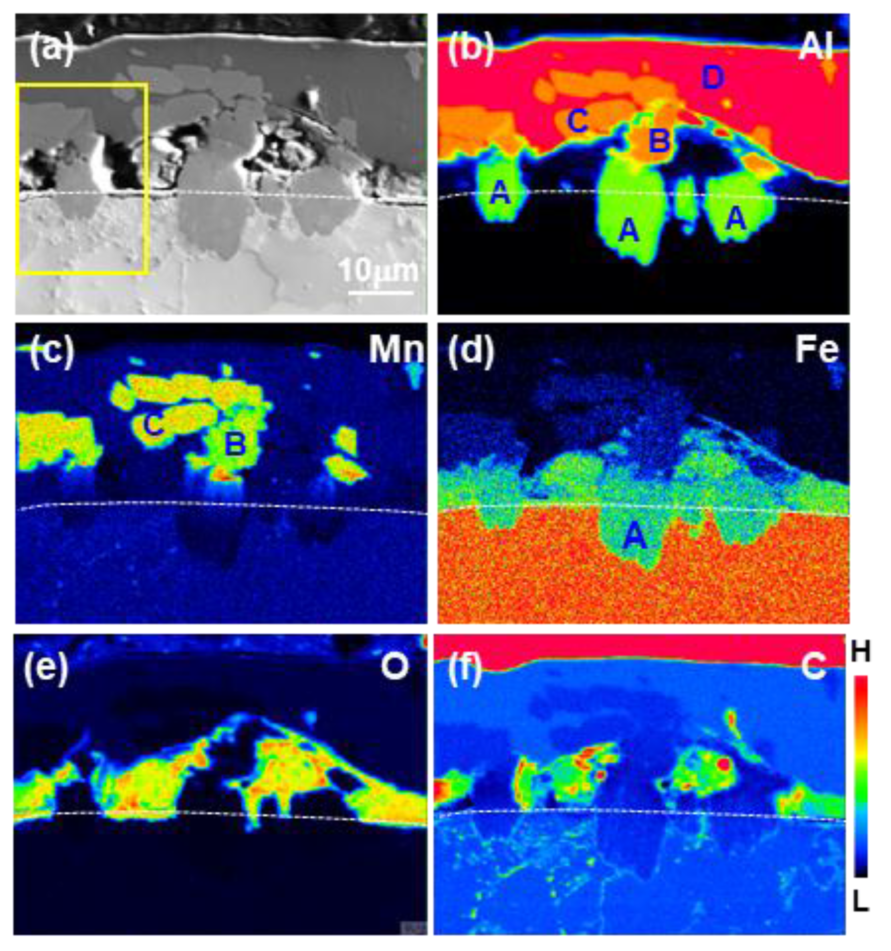Coatings 07 00222 g003