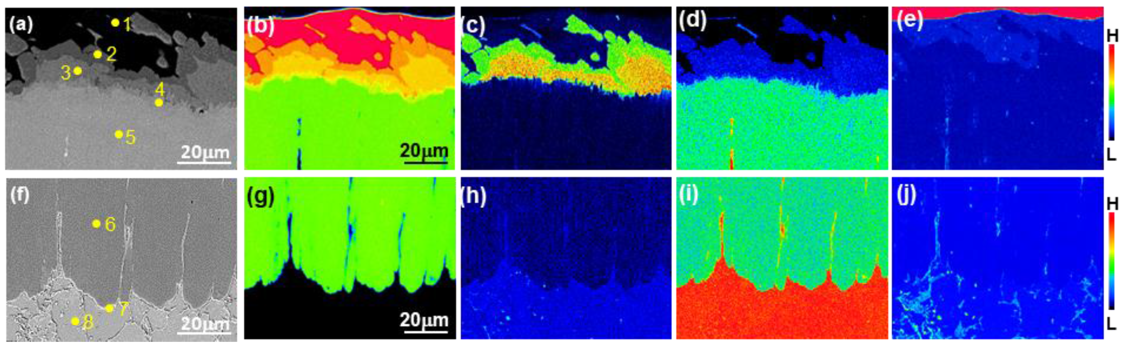 Coatings 07 00222 g013