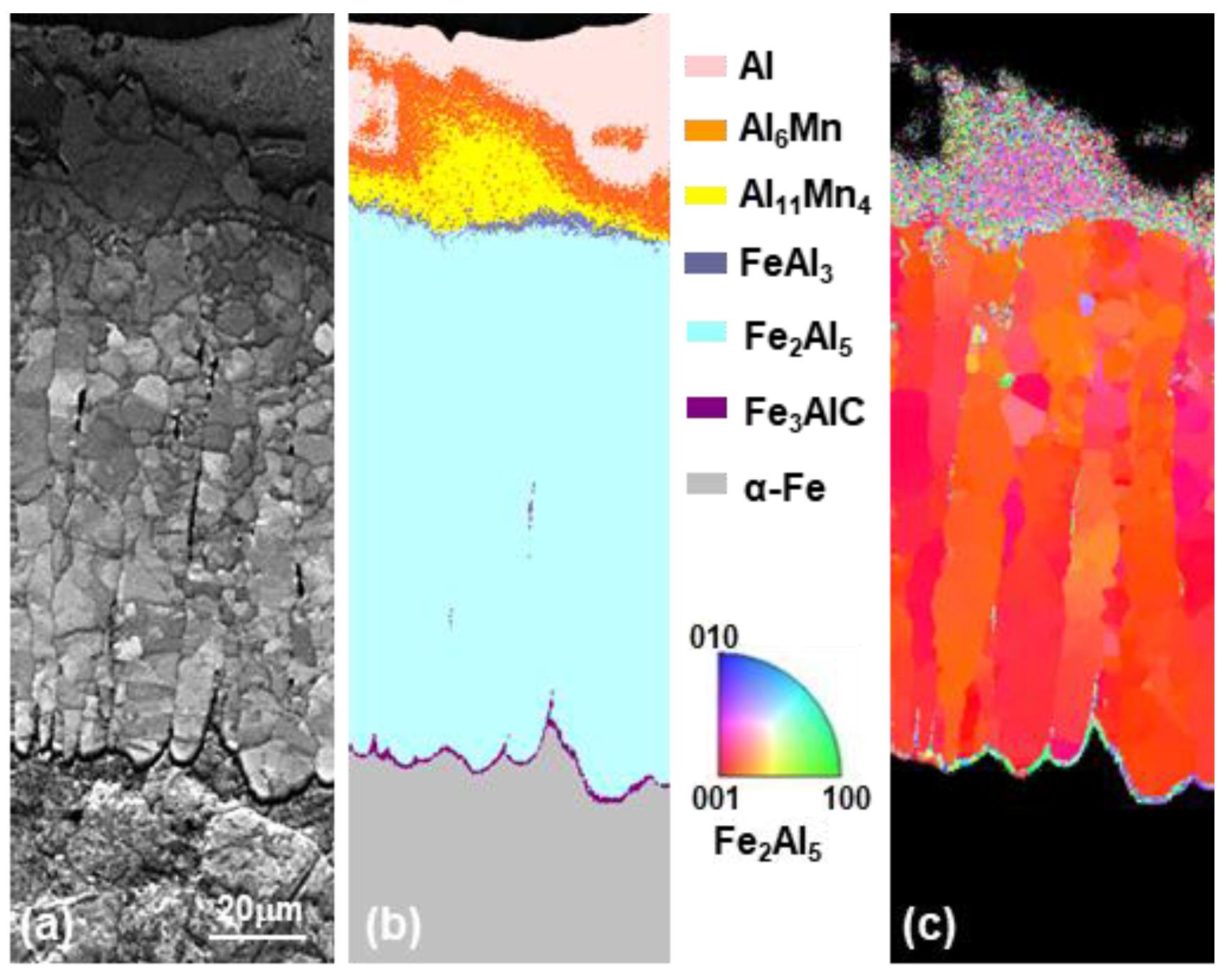 Coatings 07 00222 g014