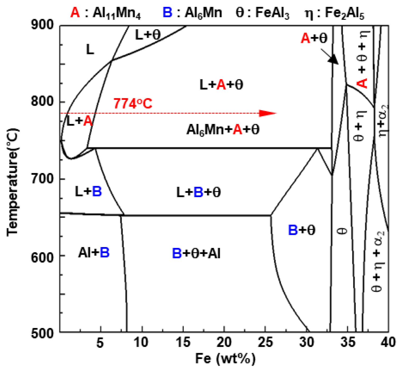 Coatings 07 00222 g015
