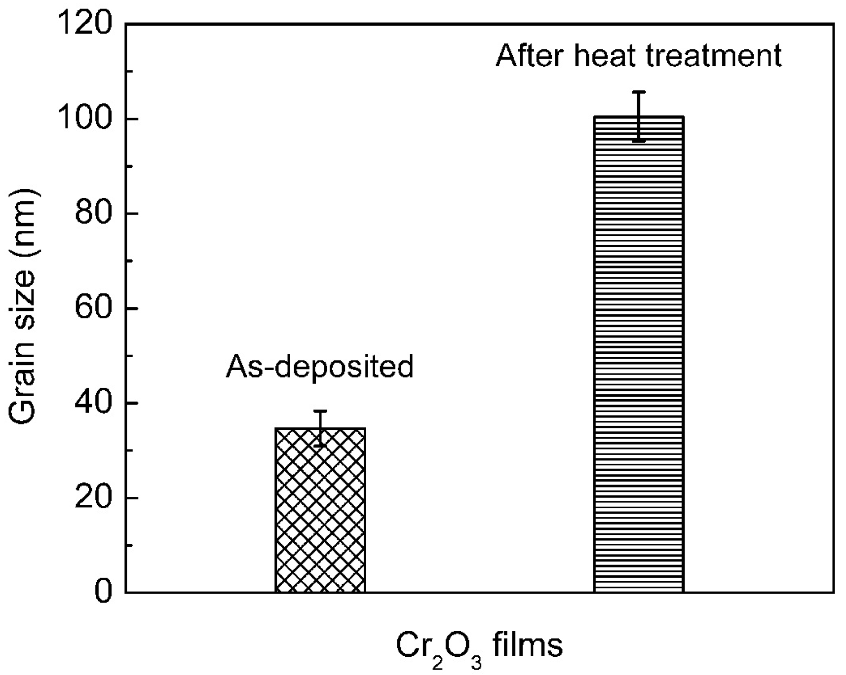 Coatings 07 00225 g007
