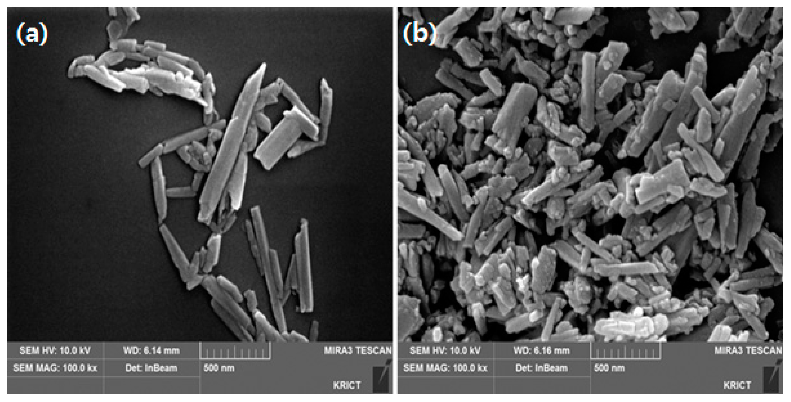 Coatings 07 00231 g002